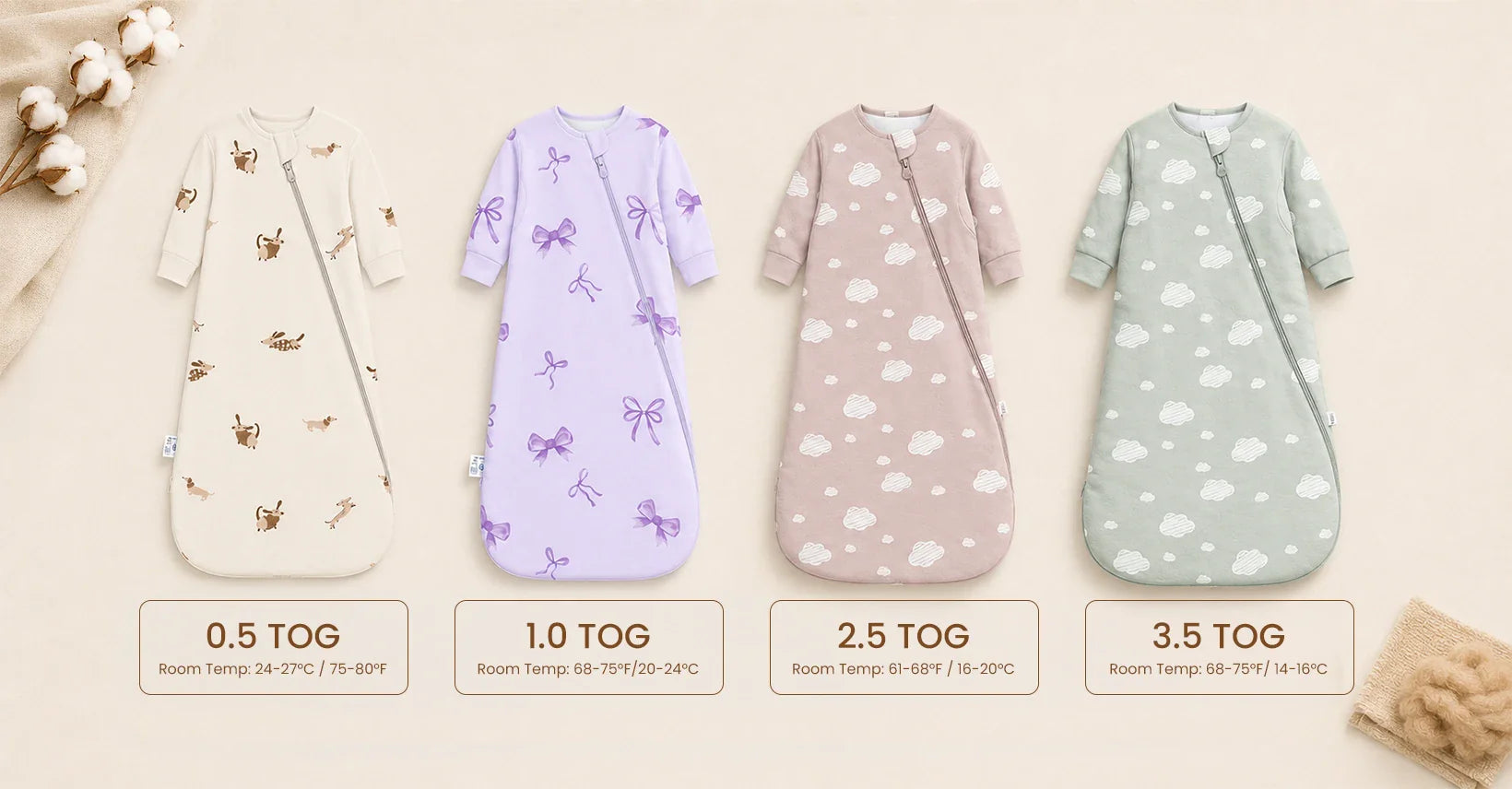 What is a TOG Rating? How to Choose the Right TOG of Sleep Sacks?