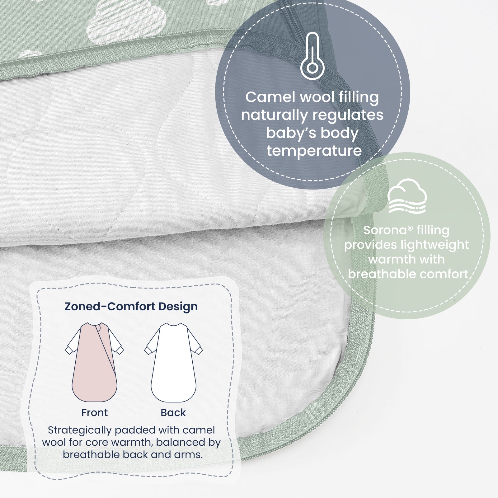 All Season Long Sleeve Sleep Sack 1.0 TOG - Organic Cotton & Camel Wool+ClimaCuddle™ Zipped Baby Romper Green