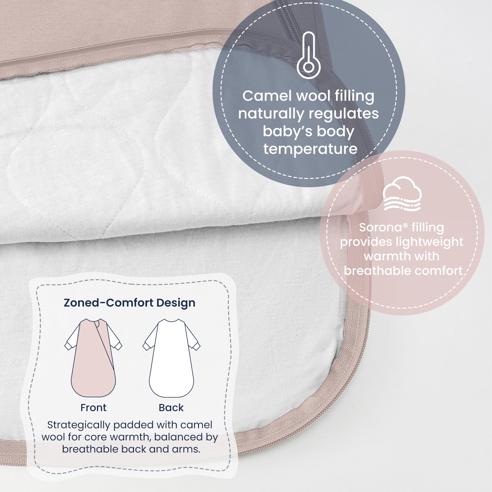 All Season Long Sleeve Sleep Sack 1.0 TOG - Organic Cotton & Camel Wool Bundle - Pink