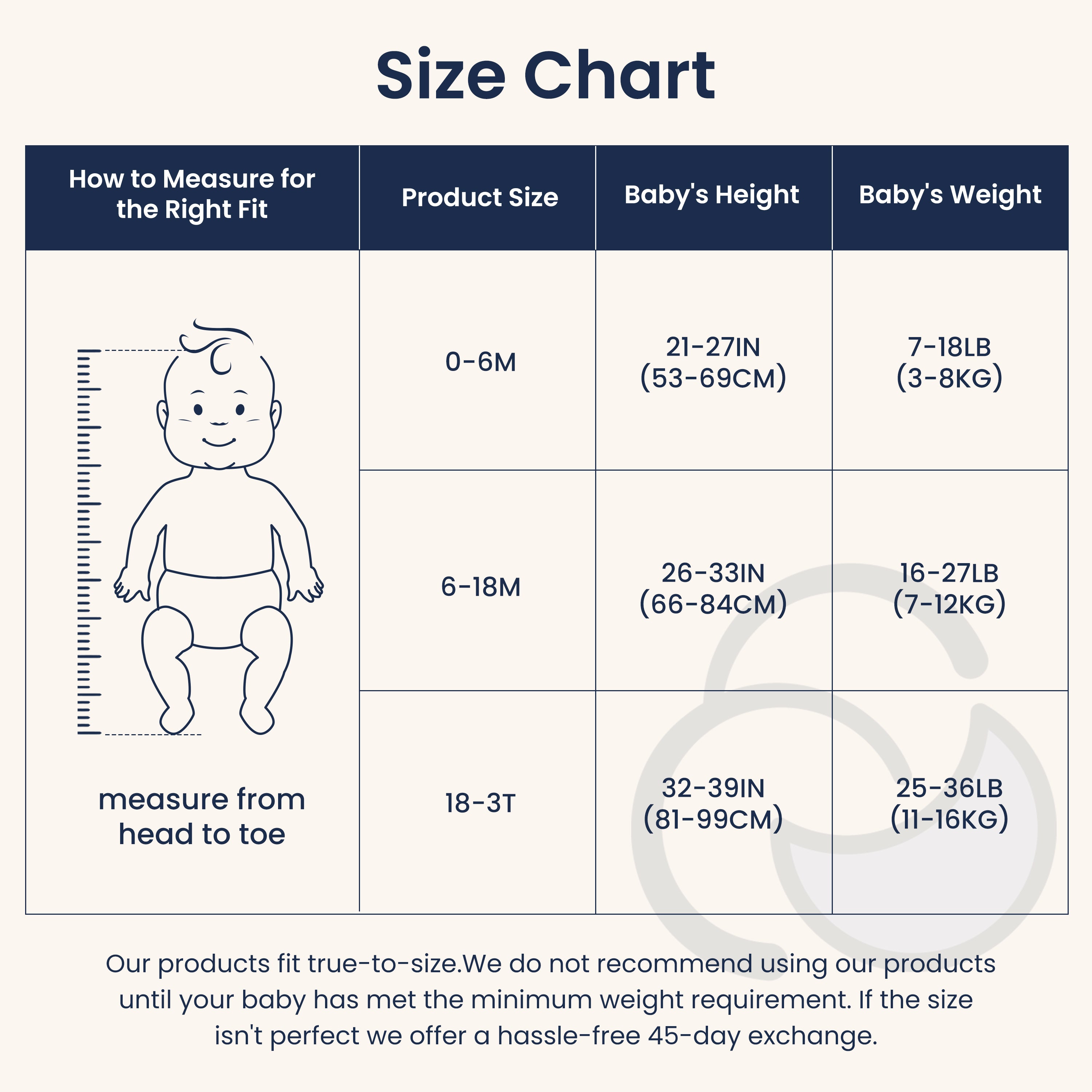 basic sleep sack size chart