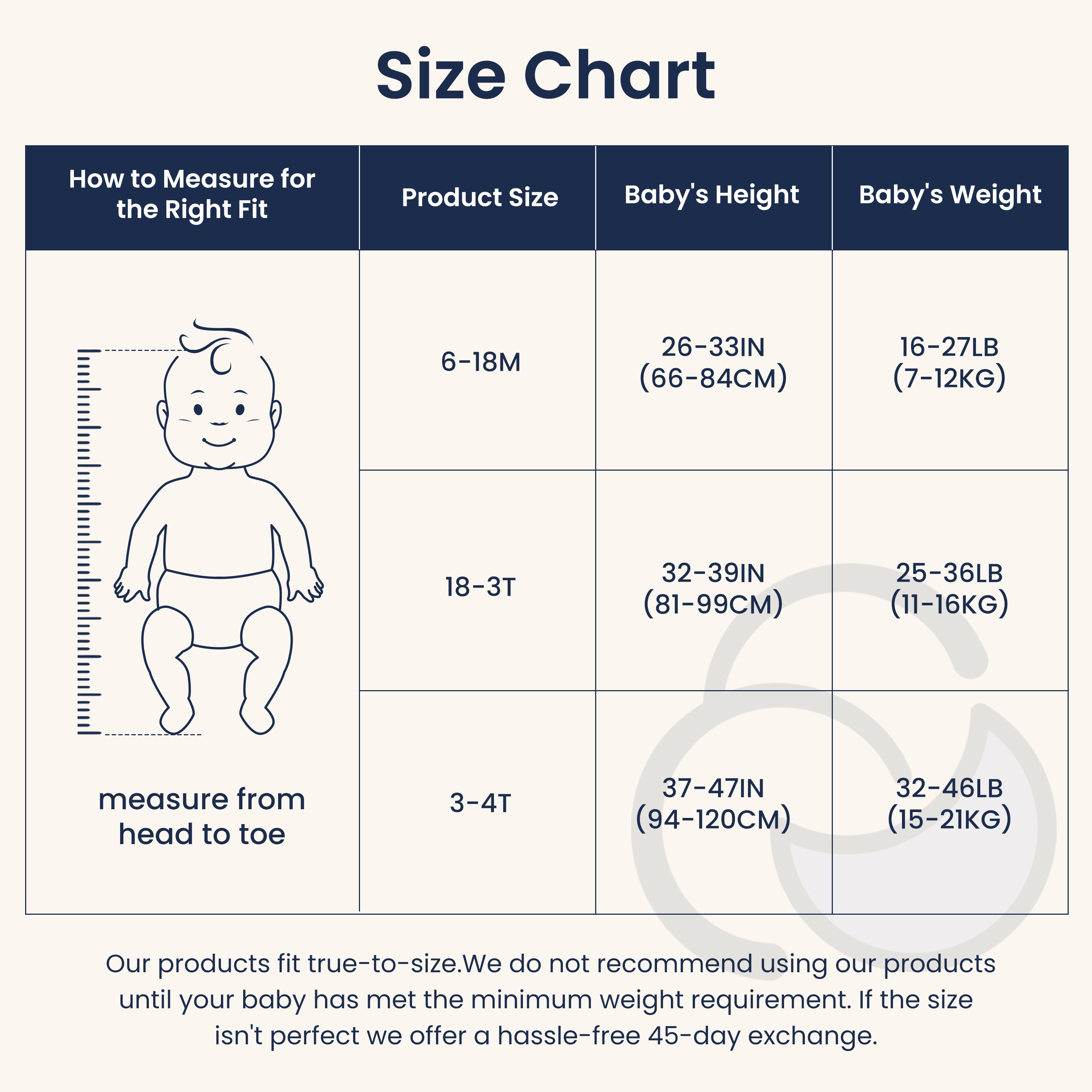 walker sleep sack size chart
