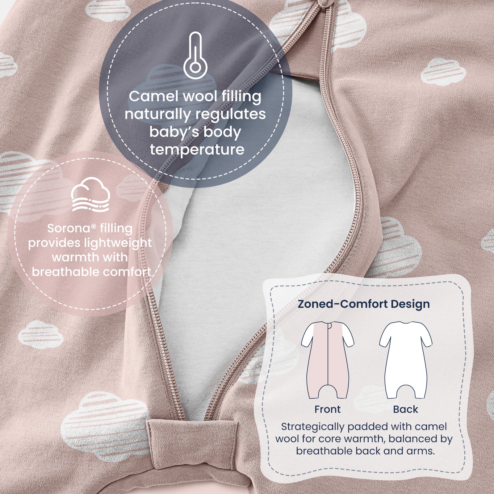 All Season Long Sleeve Sleep Sack Walker 1.0 TOG - Organic Cotton & Camel Wool - Pink Sky