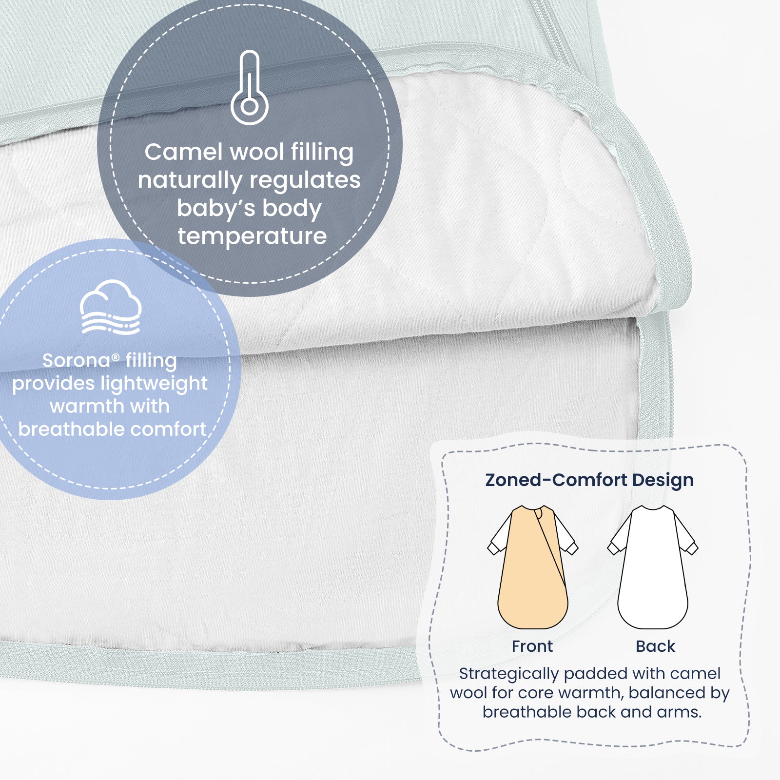 All Season Long Sleeve Sleep Sack 1.0 TOG - Organic Cotton & Camel Wool - Baby Blue