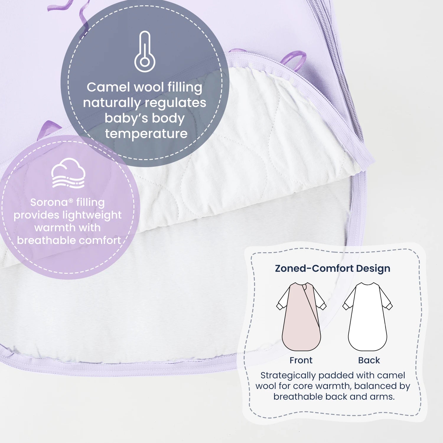 All Season Long Sleeve Sleep Sack 1.0 TOG - Organic Cotton & Camel Wool - Lavender Bow-zoned-comfort-design
