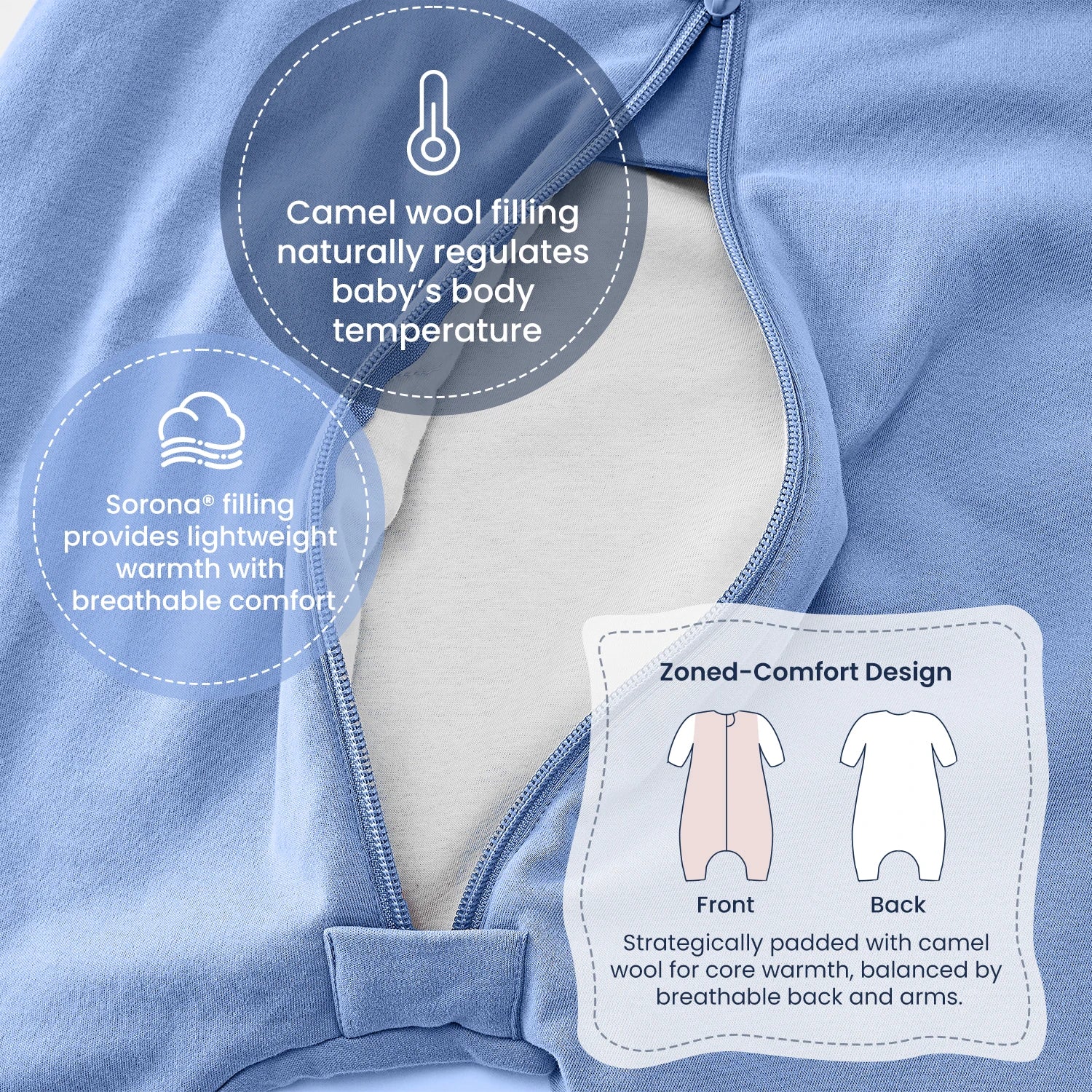 All Season Long Sleeve Sleep Sack Walker 1.0 TOG - Organic Cotton & Camel Wool - Quiet Sky-zoned design