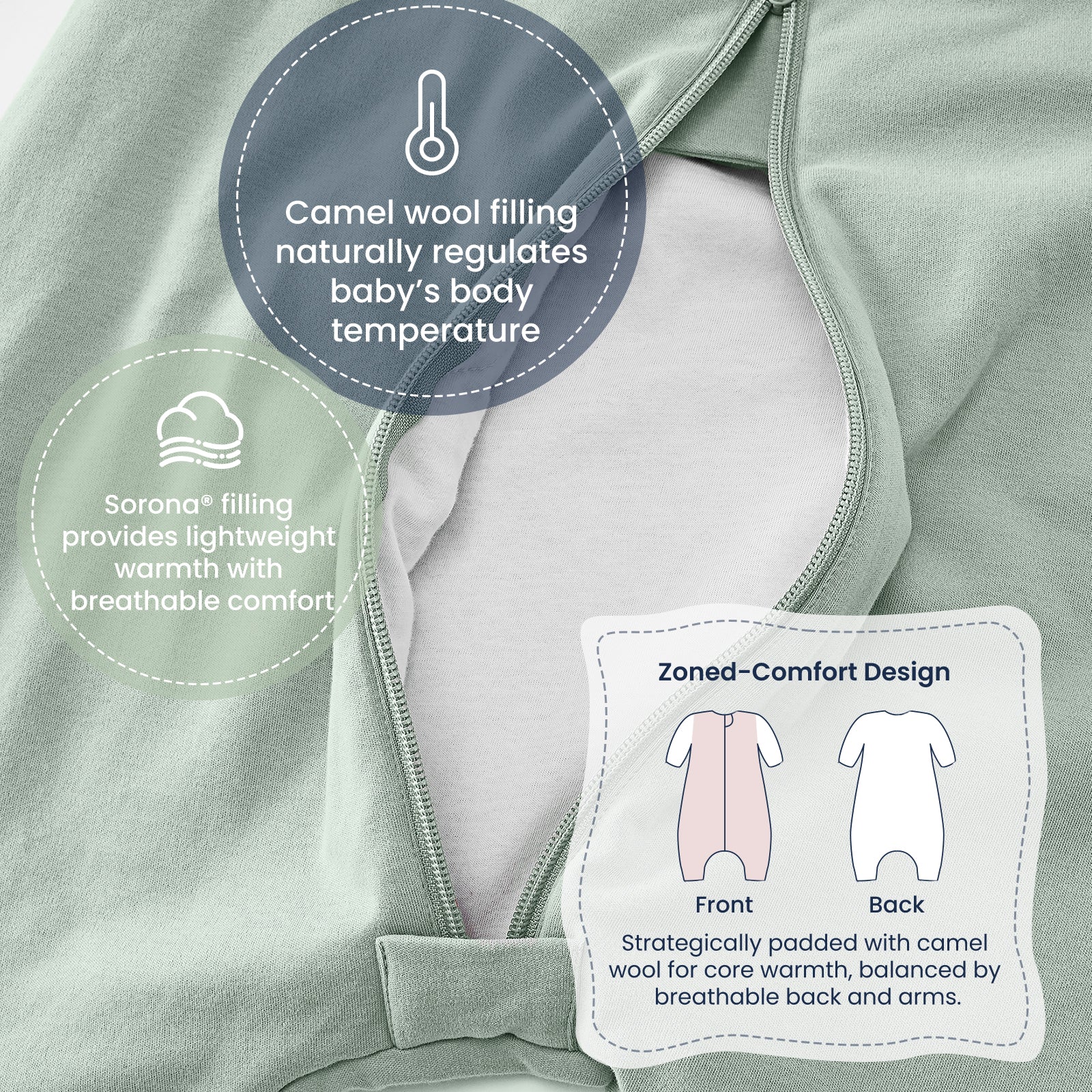 All Season Long Sleeve Sleep Sack Walker 1.0 TOG - Organic Cotton & Camel Wool Bundle- Green+Cream