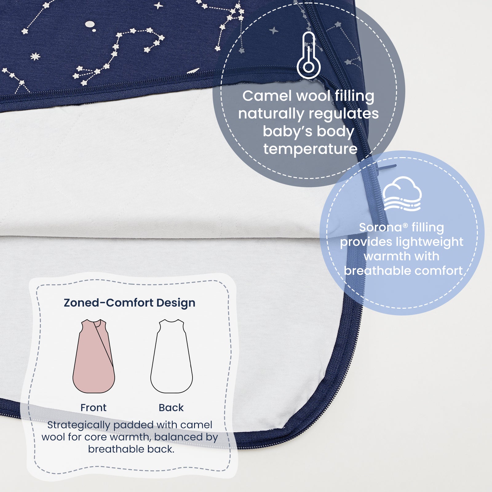 All Season Sleeveless Sleep Sack 1.0 TOG - Organic Cotton & Camel Wool - Constellation3
