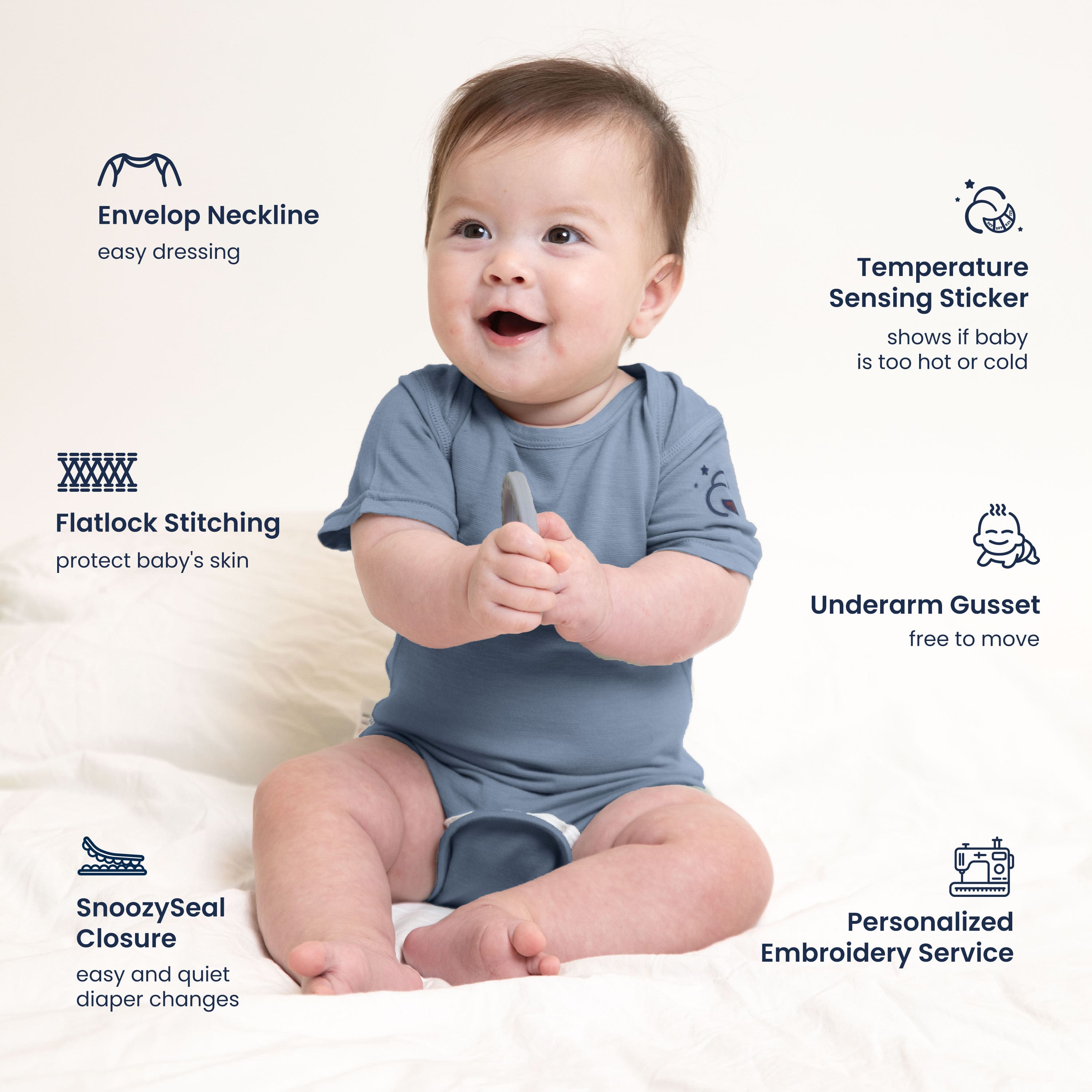 ClimaCuddle Baby Bodysuit Short Sleeve - Wool & Rayon Bamboo - Misty Blue Feature