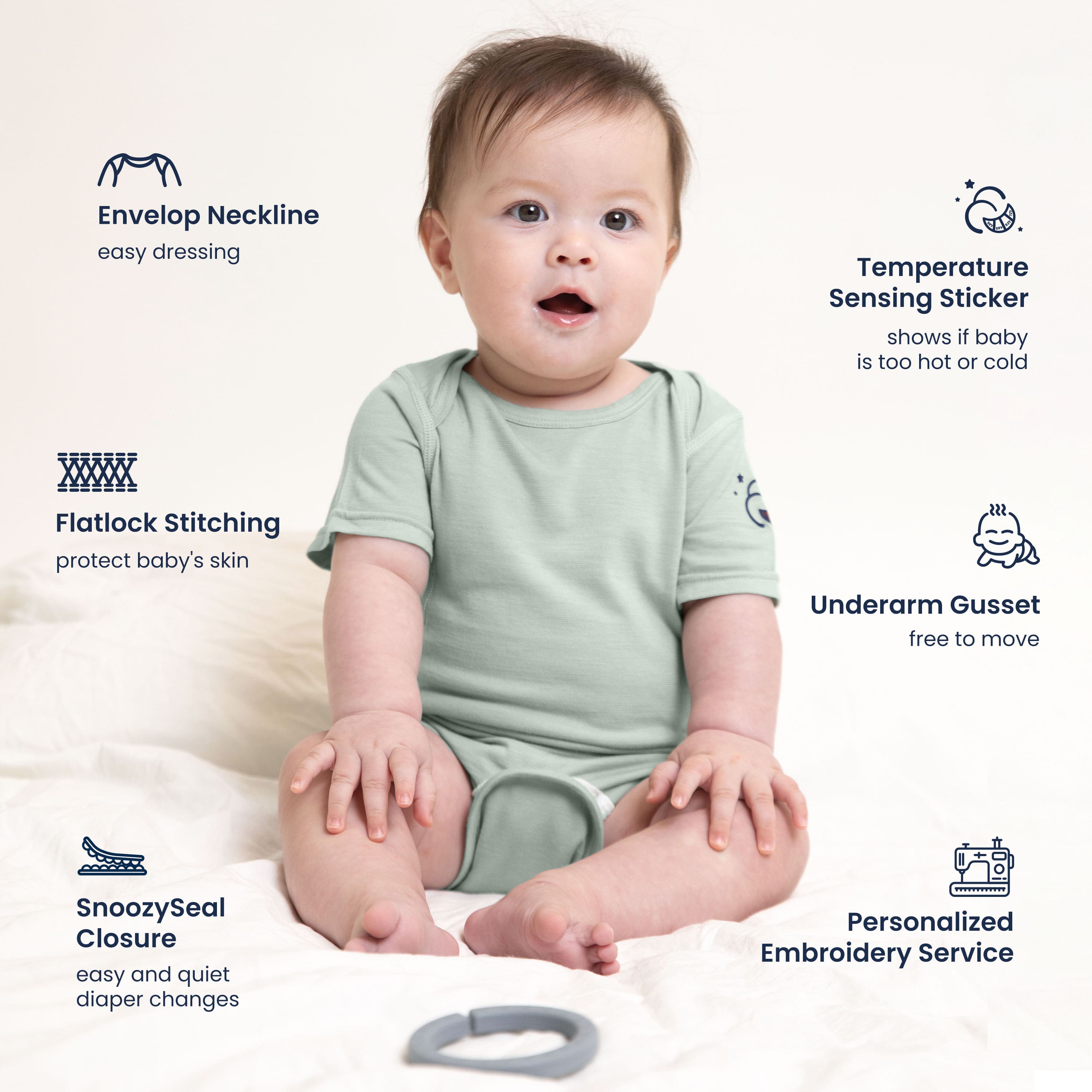 ClimaCuddle Baby Bodysuit Short Sleeve - Wool & Rayon Bamboo - Pea Green Feature