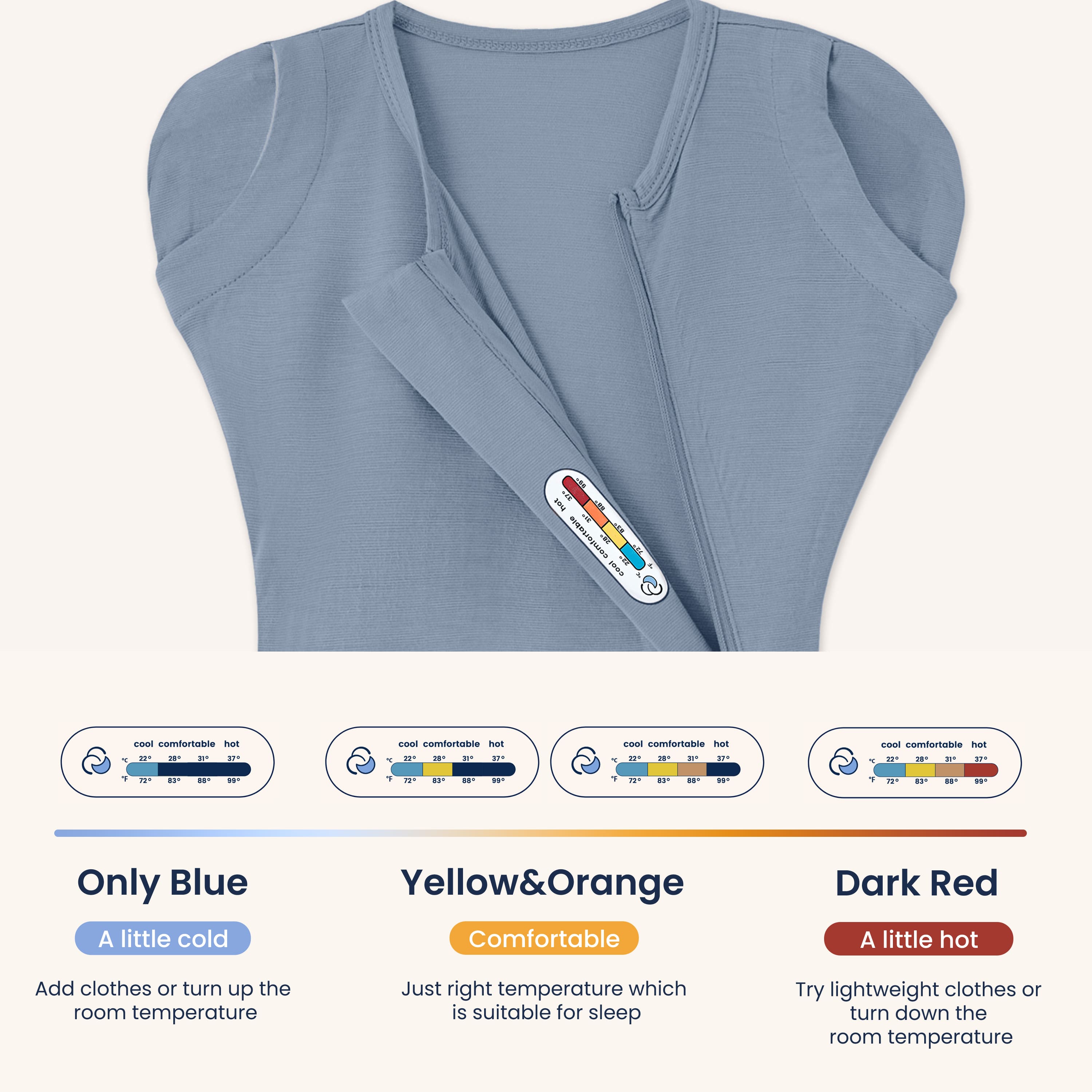 ClimaCuddle Swaddle 0.5 TOG - Wool & Rayon Bamboo - Misty Blue Temperature sticker