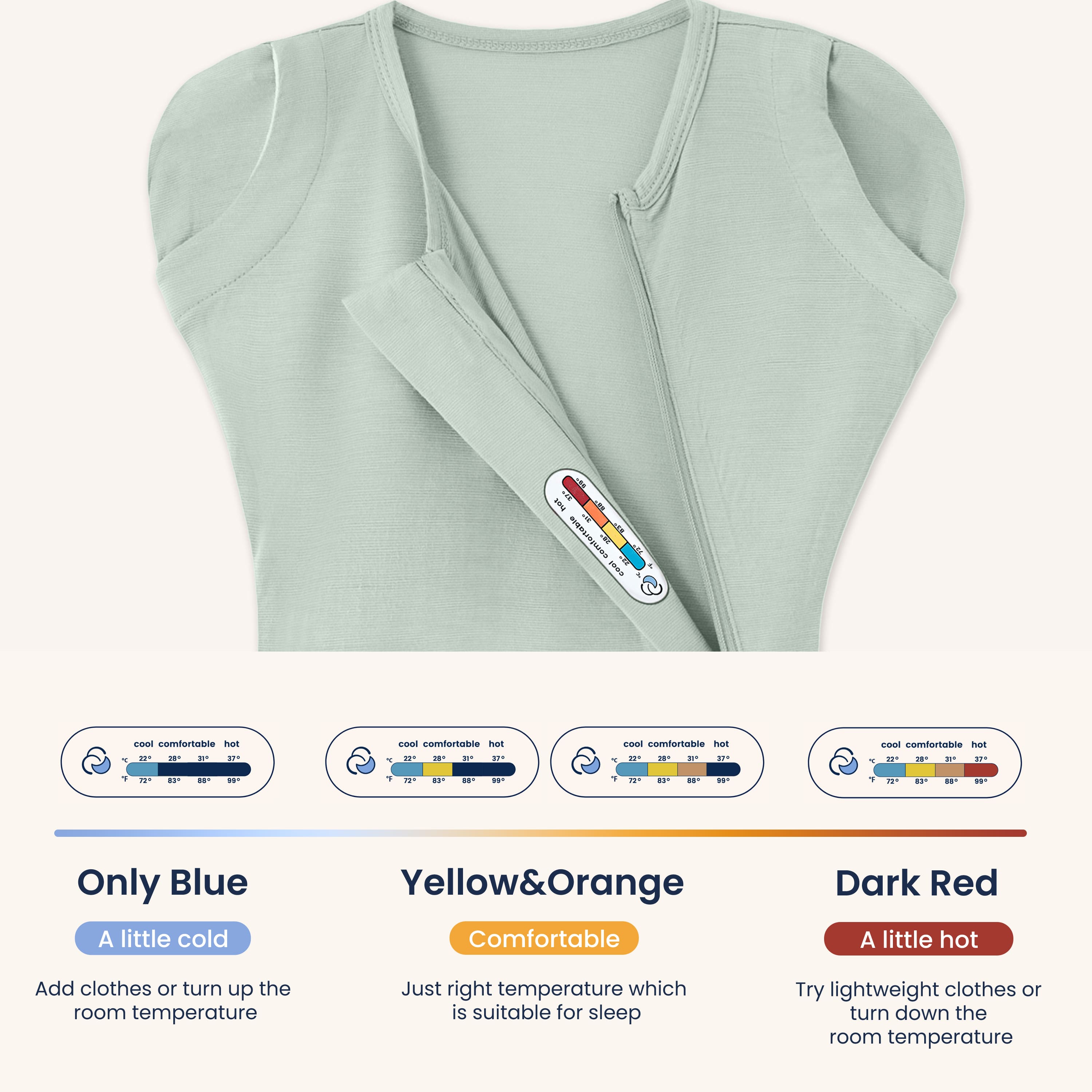 ClimaCuddle Swaddle 0.5 TOG - Merino Wool & Rayon Bamboo - Pea Green Tempterature Sticker