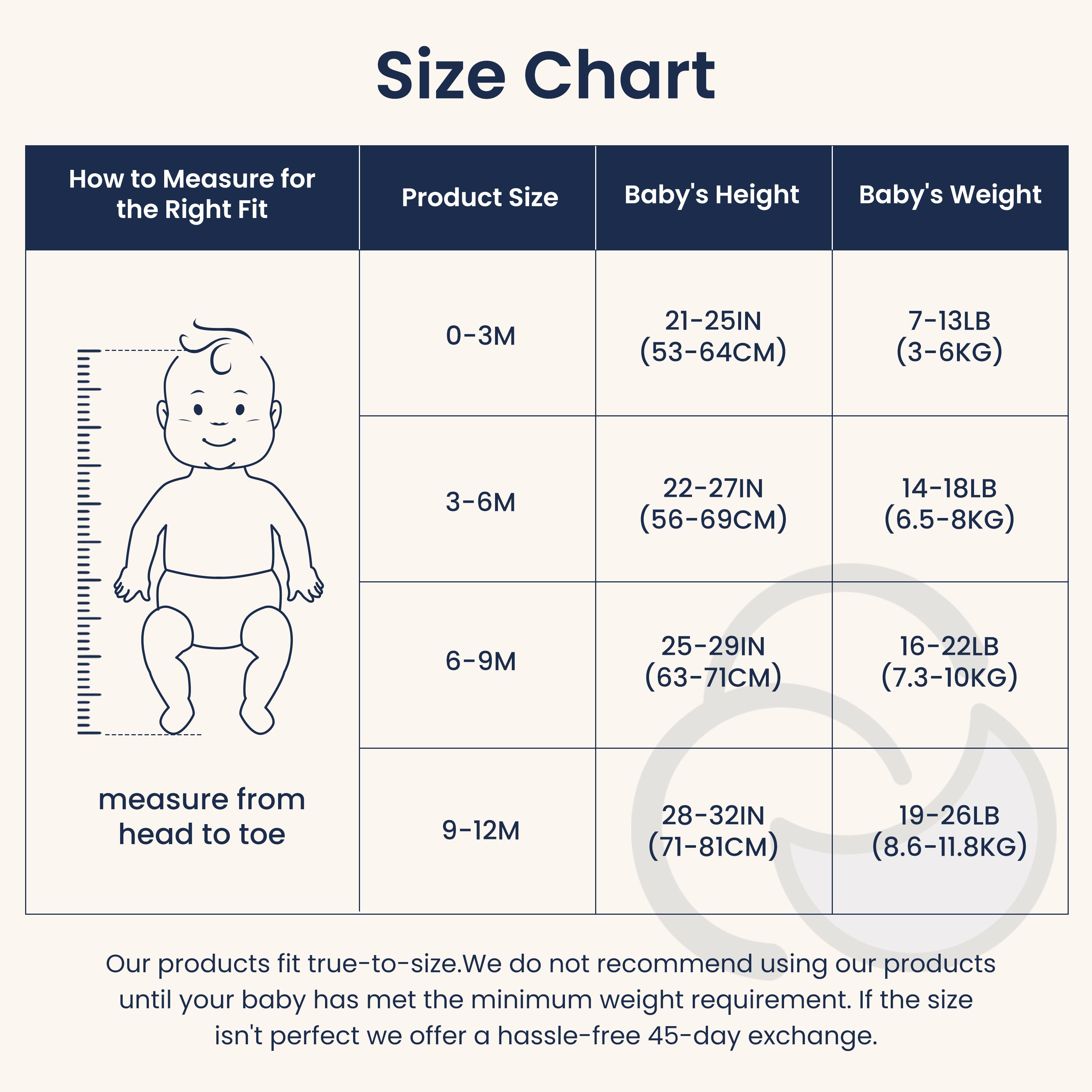 ClimaCuddle® Baby Bodysuit Long Sleeve - Merino Wool & Rayon Bamboo 3-Pack Bundle