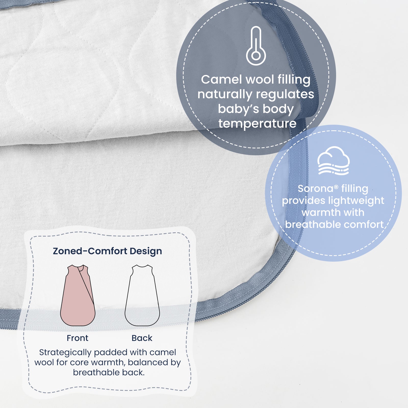 Sleeveless Sleep Sack 1.0 TOG - Organic Cotton & Camel Wool-Blue Sky + Baby Romper - Merino Wool & Rayon Bamboo - Blue Bundle