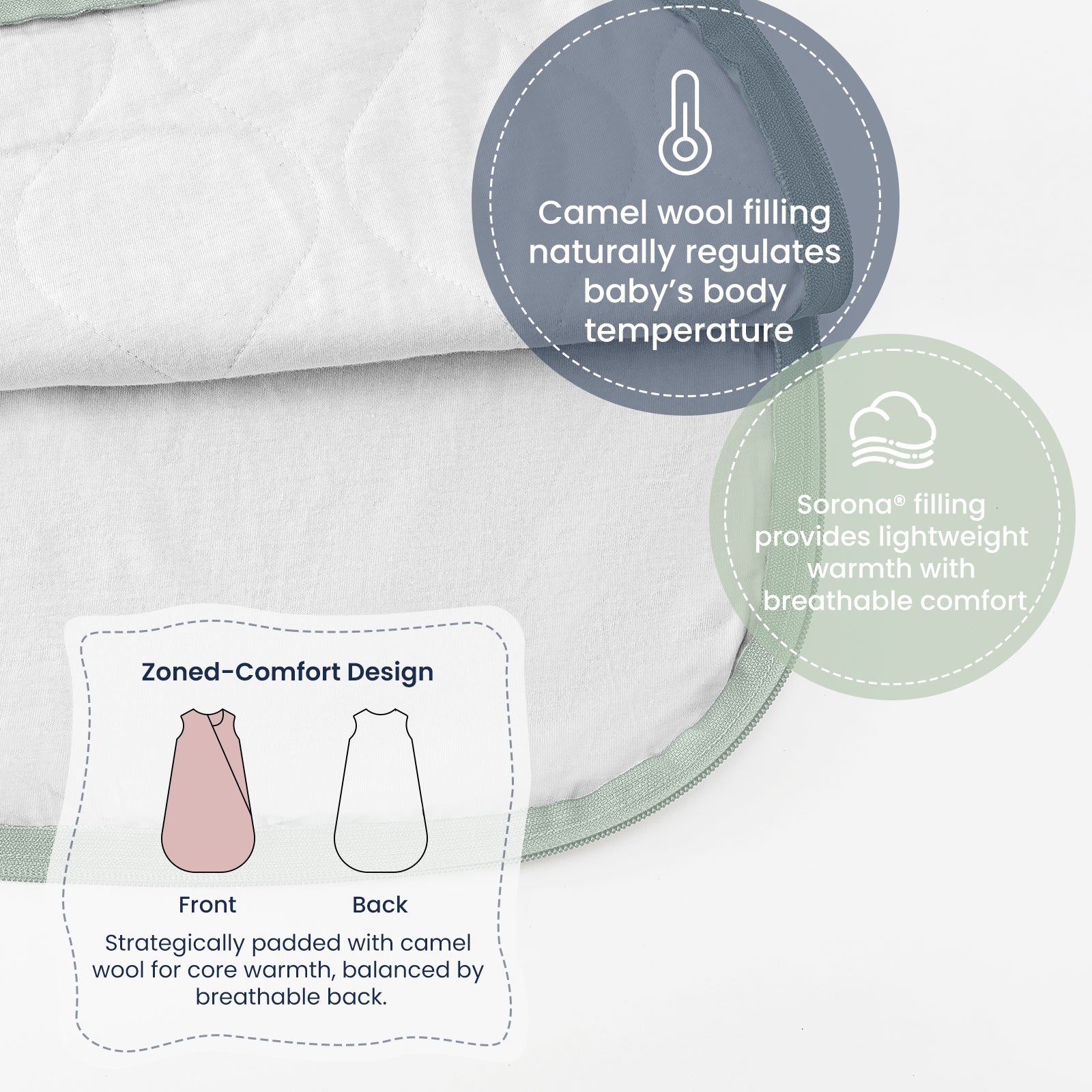Sleeveless Sleep Sack 1.0 TOG - Organic Cotton & Camel Wool-Green + Baby Romper - Merino Wool & Rayon Bamboo - Green Bundle