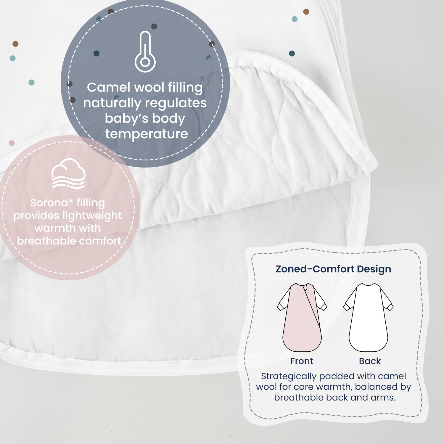 all-season-long-sleeve-sleep-sack-1-0-tog-organic-cotton-camel-wool-spark-dots-zoned-comfort-design