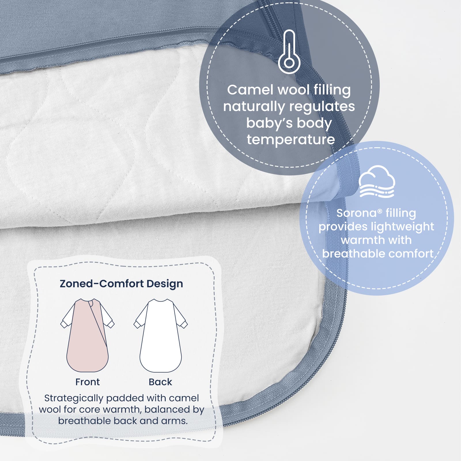 All Season Long Sleeve Sleep Sack 1.0 TOG - Organic Cotton & Camel Wool - Flint Stone - filling