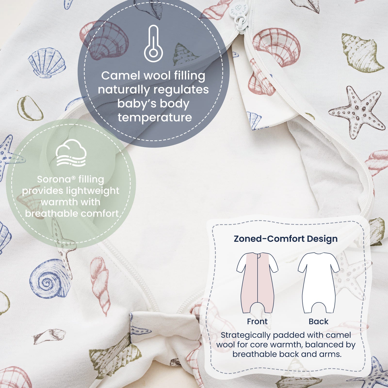 All Season Long Sleeve Sleep Sack Walker 1.0 TOG - Organic Cotton & Camel Wool - Shell - filling