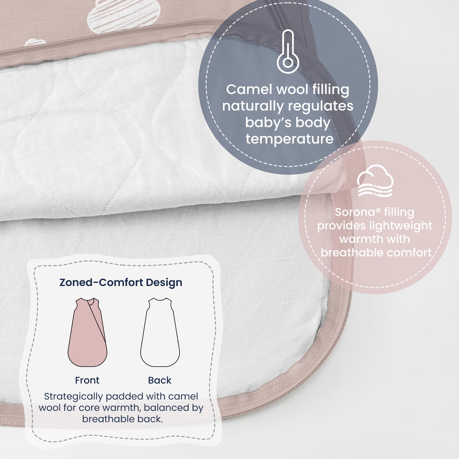 All Season Sleeveless Sleep Sack 1.0 TOG - Organic Cotton & Camel Wool - Pink Sky - Filling