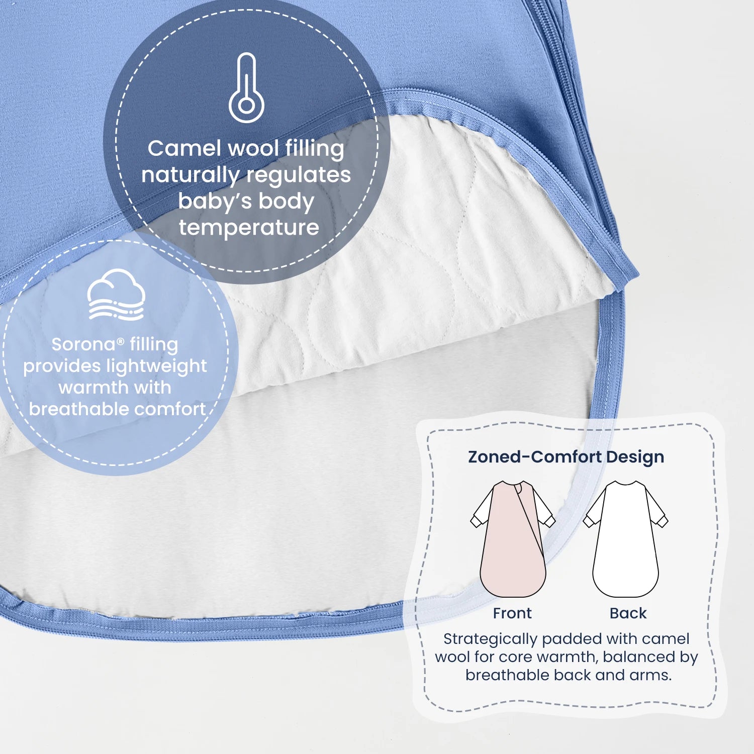 long-sleeve-sleep-sack-1-0-tog-organic-cotton-camel-wool-quiet-sky-filling