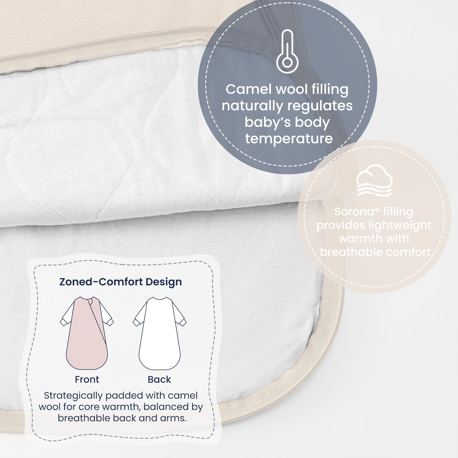 All Season Long Sleeve Sleep Sack 1.0 TOG - Organic Cotton & Camel Wool - Cream - Filling