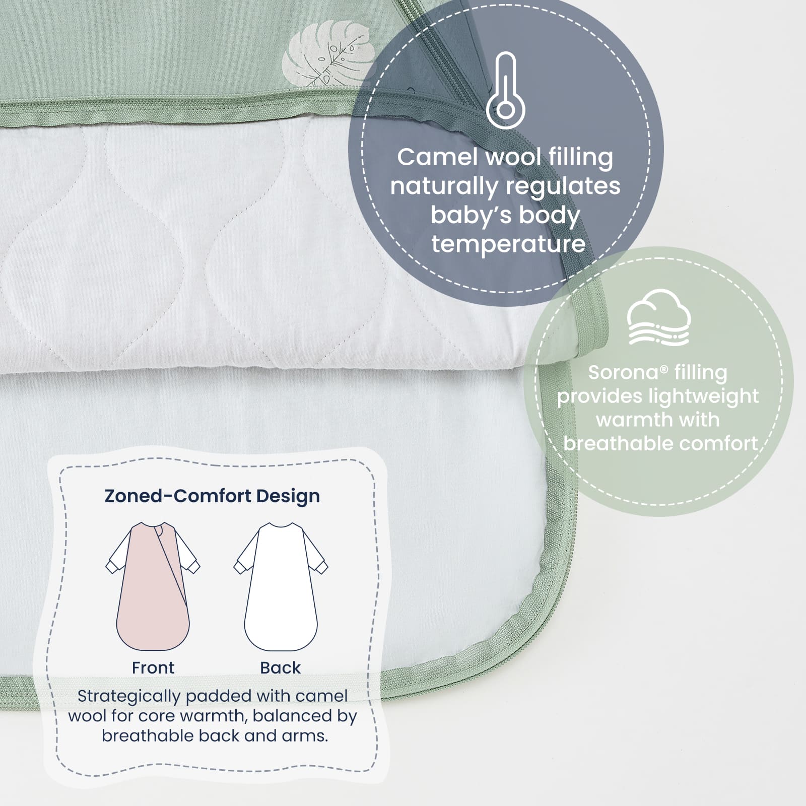 All Season Long Sleeve Sleep Sack 1.0 TOG - Organic Cotton & Camel Wool - Monstera Filling