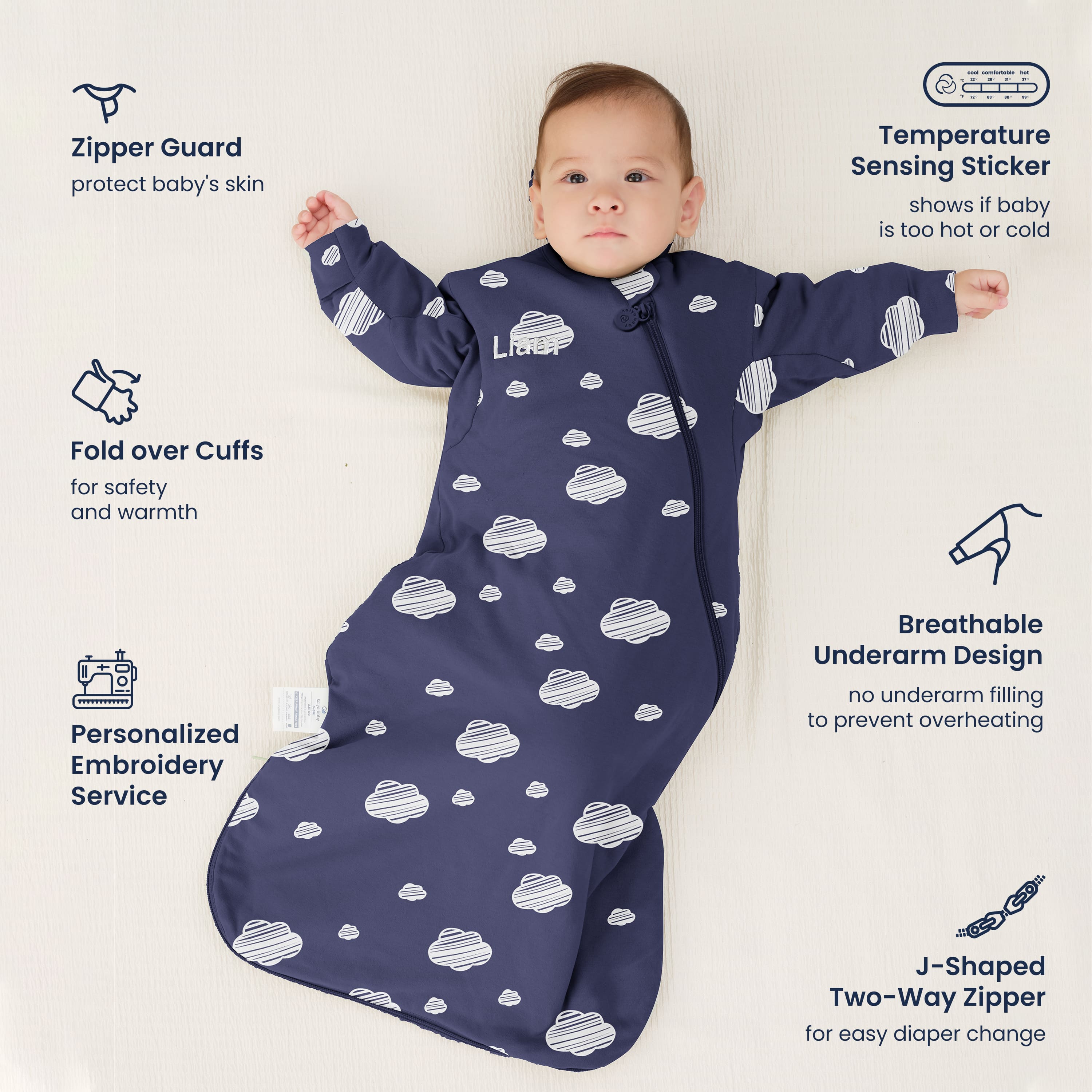 All Season Long Sleeve Sleep Sack 1.0 TOG - Organic Cotton & Camel Wool - Navy Sky Feature