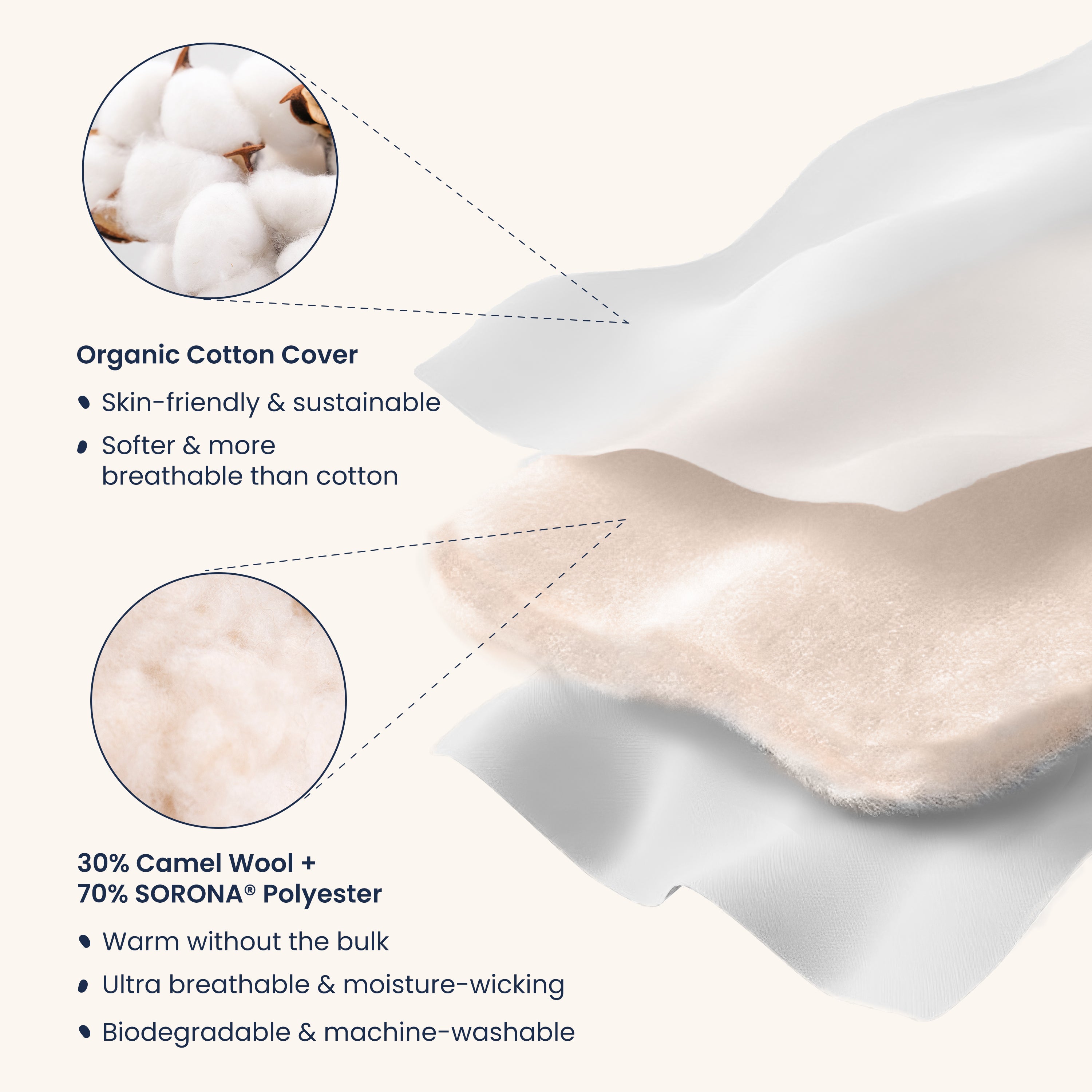 Warm Sleep Suit Sack 3-in-1 2.5 TOG - Organic Cotton & Camel Wool - Dusty Pink