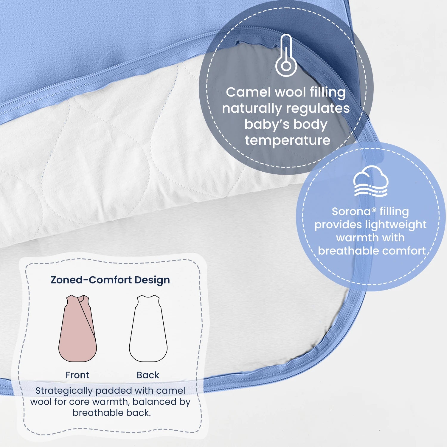 sleeveless-sleep-sack-1-0-tog-organic-cotton-camel-wool-quiet-sky-design