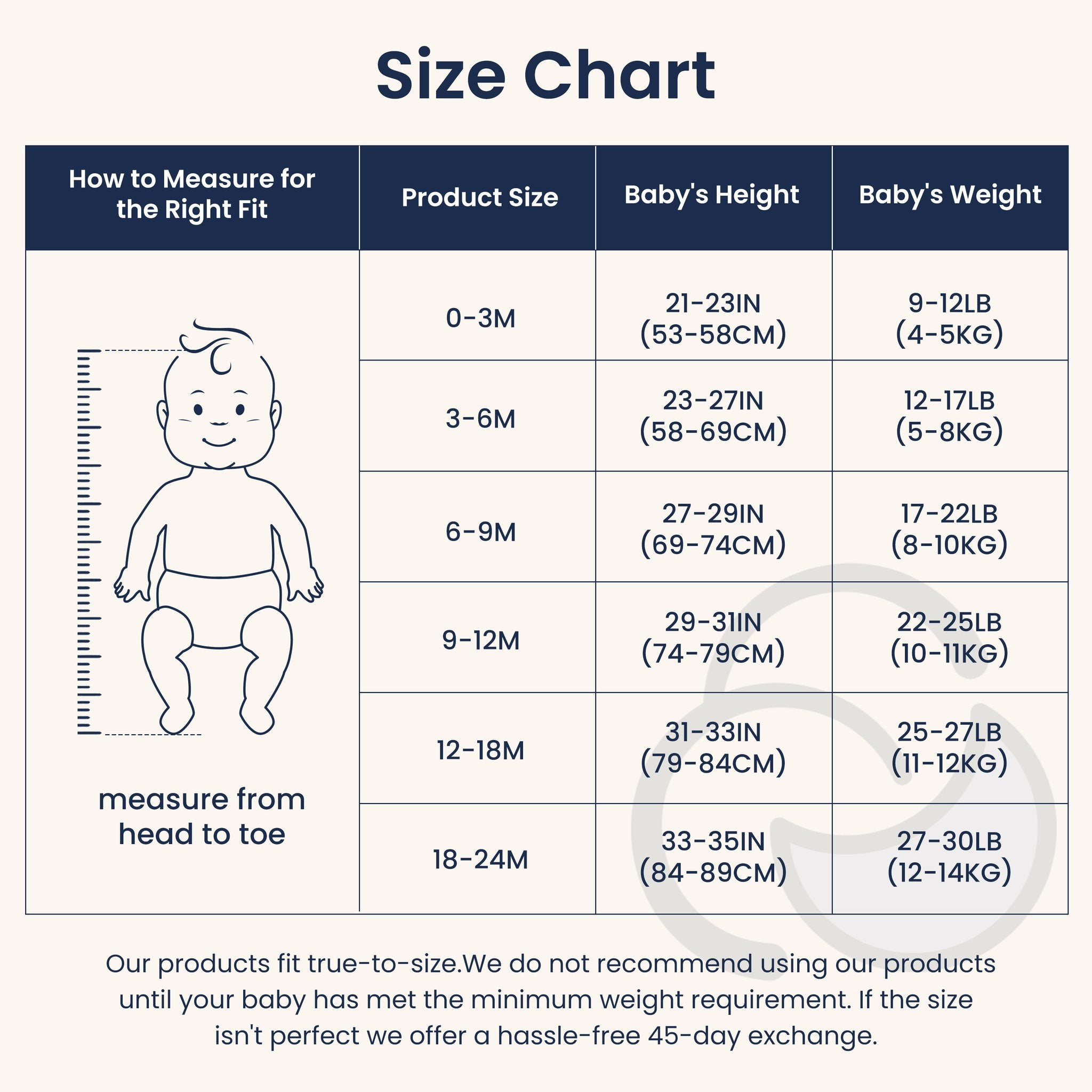 ClimaCuddle® Zipped Baby Romper - Merino Wool & Rayon Bamboo 3-Pack Bundle