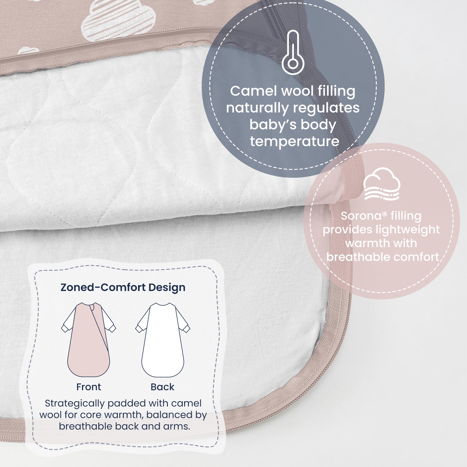 All Season Long Sleeve Sleep Sack  1.0 TOG - Organic Cotton & Camel Wool+ClimaCuddle™ Zipped Baby Romper Pink