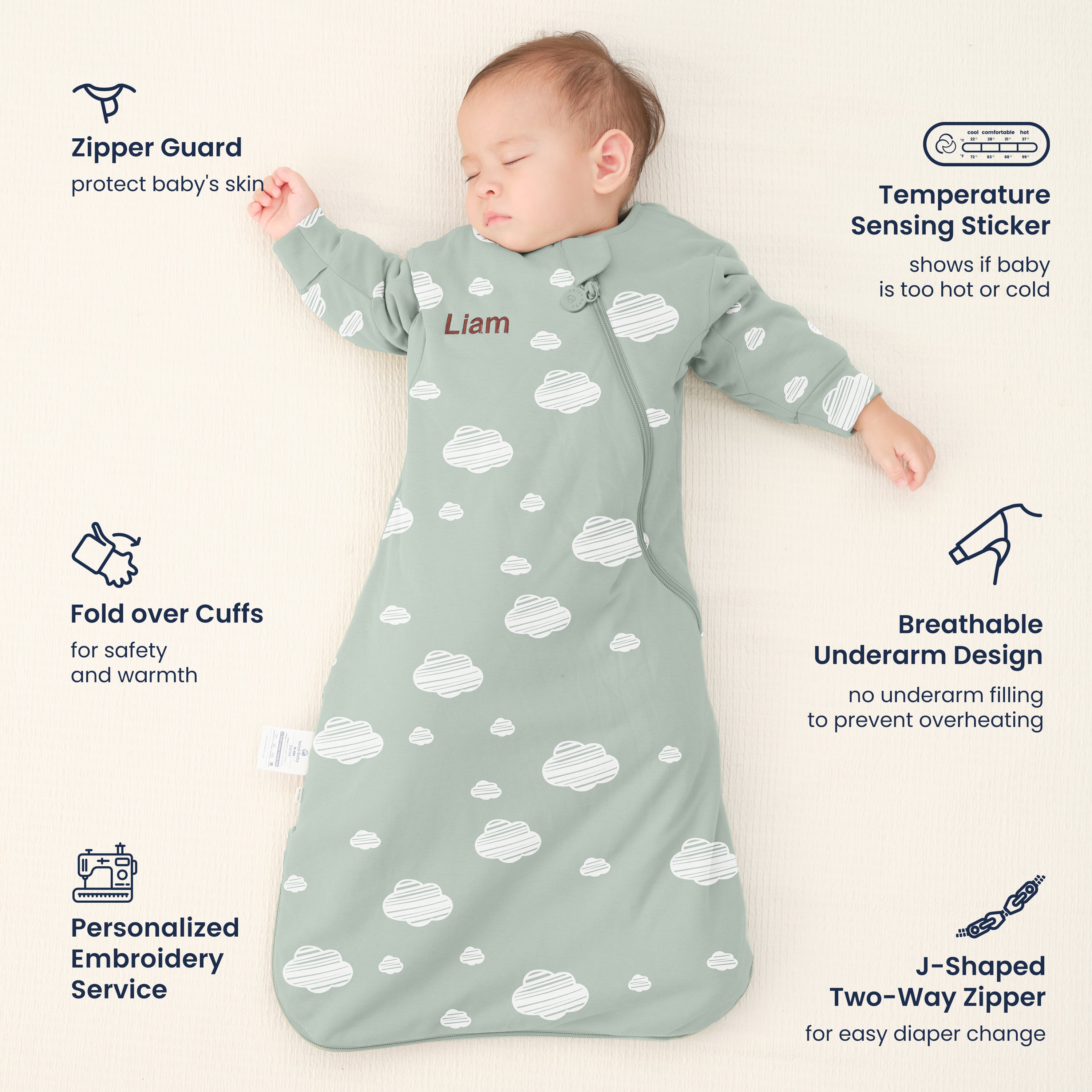 Newborn Essential Bundle - ClimaCuddle™ Swaddle 2-in-1+Romper+Camel Wool Sleep Sack+Crib Sheet  -Green Sky