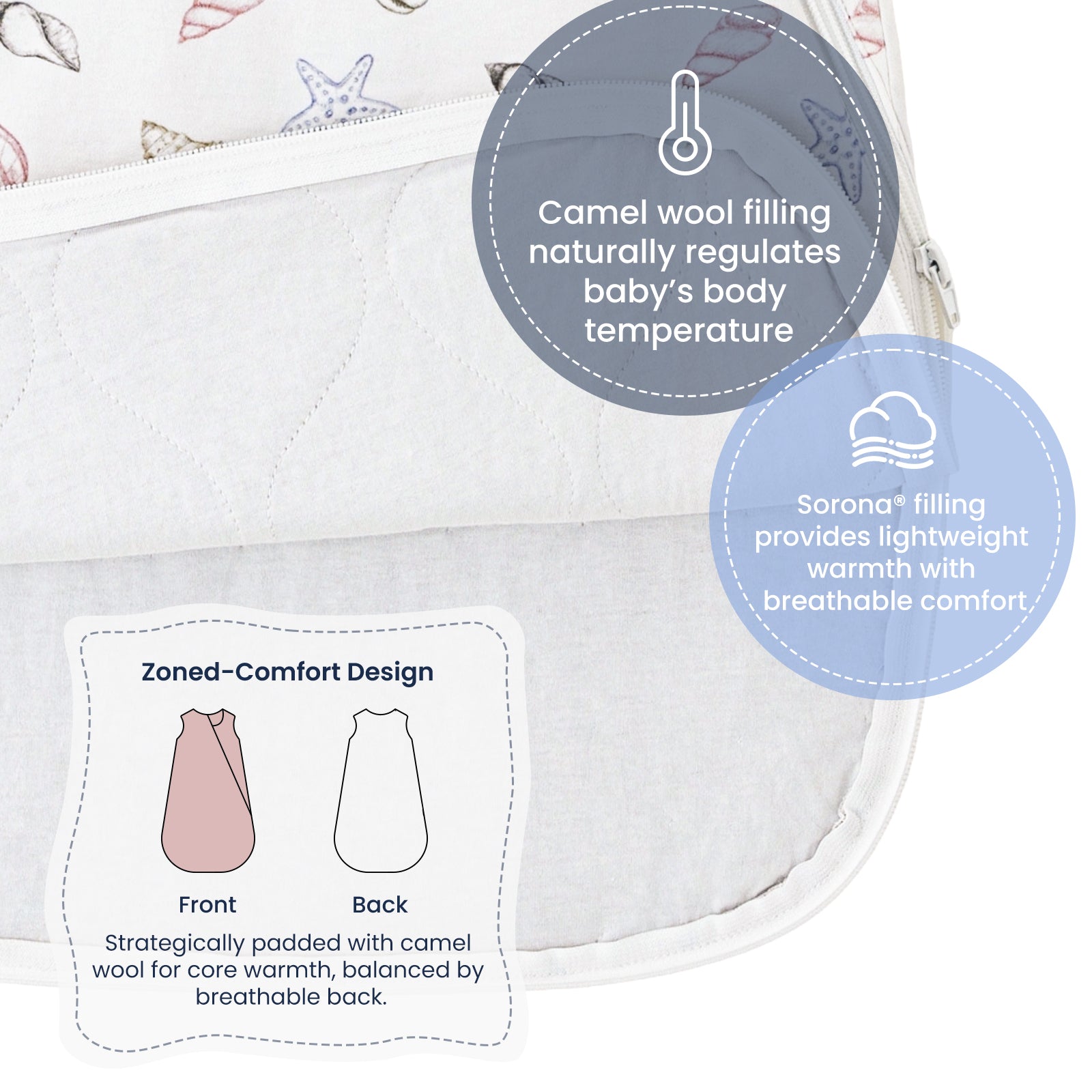 Sleeveless Sleep Sack 1.0 TOG - Organic Cotton & Camel Wool - Shell+ClimaCuddle™ Baby Bodysuit - Merino Wool & Rayon Bamboo - Misty Blue Bundle