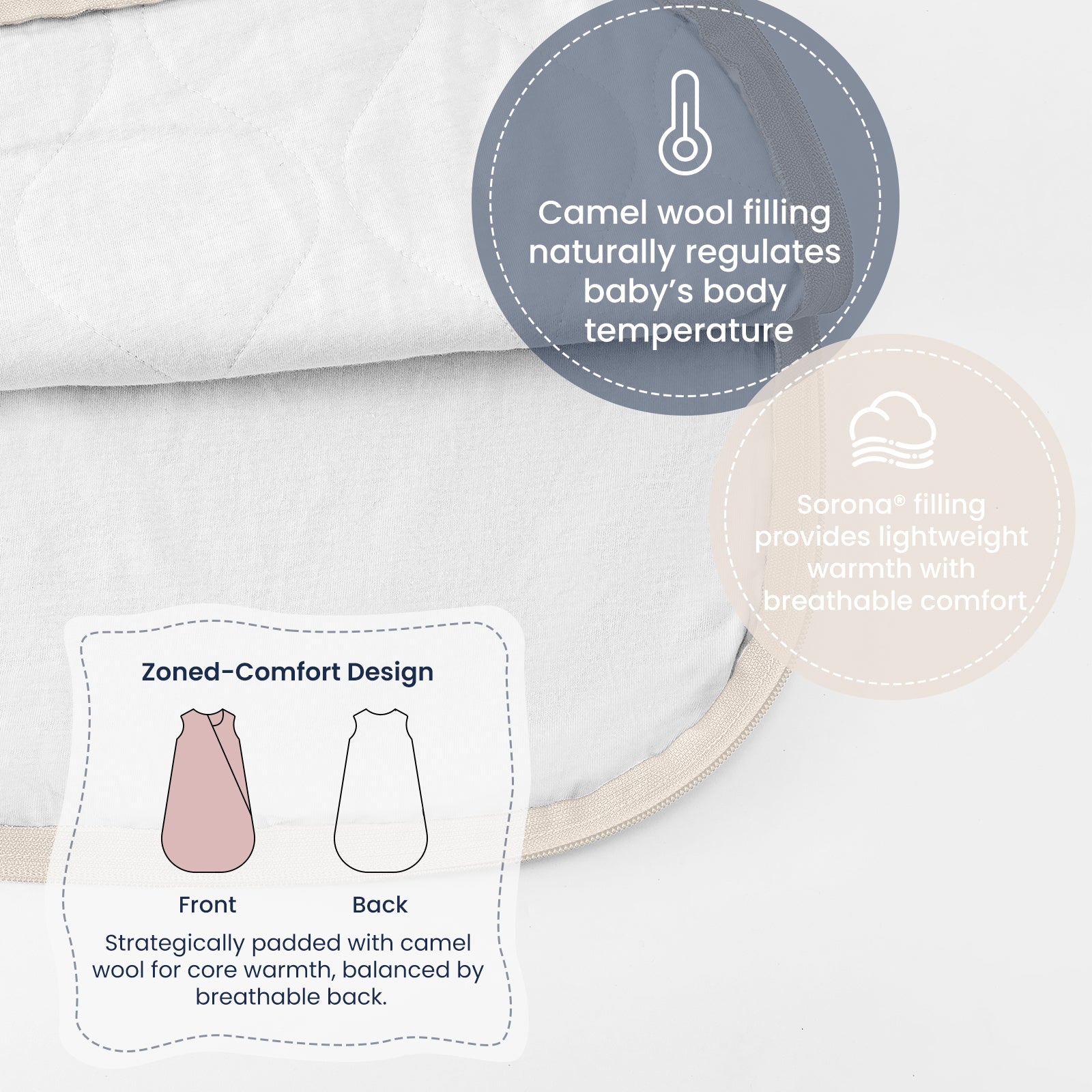 Sleeveless Sleep Sack 1.0 TOG - Organic Cotton & Camel Wool Cream +ClimaCuddle™ Baby Bodysuit - Merino Wool & Rayon Bamboo - Dusty Pink Bundle