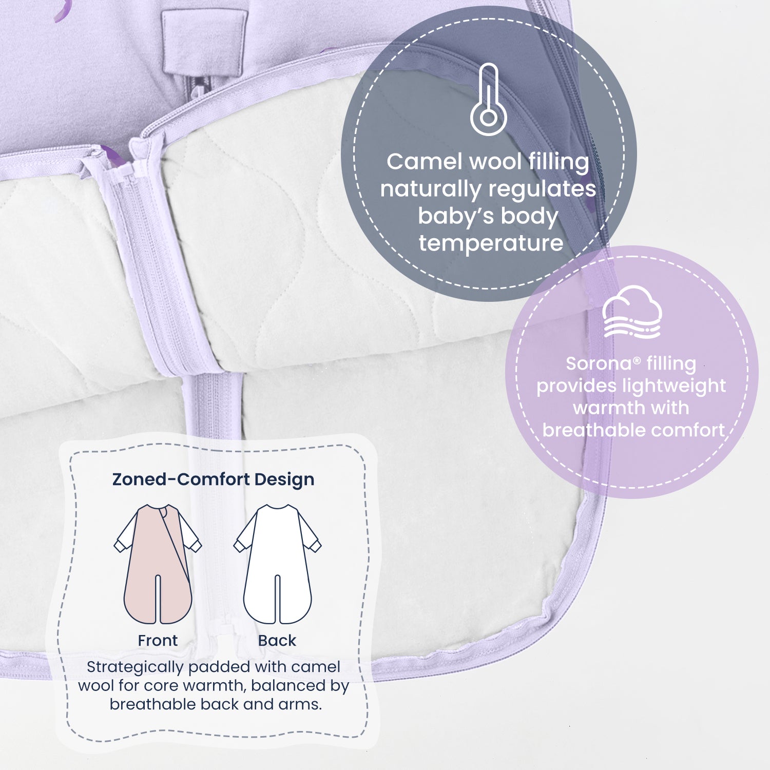 All Season Sleep Suit Sack 3-in-1 1.0 TOG - Organic Cotton & Camel Wool - Lavender Bow