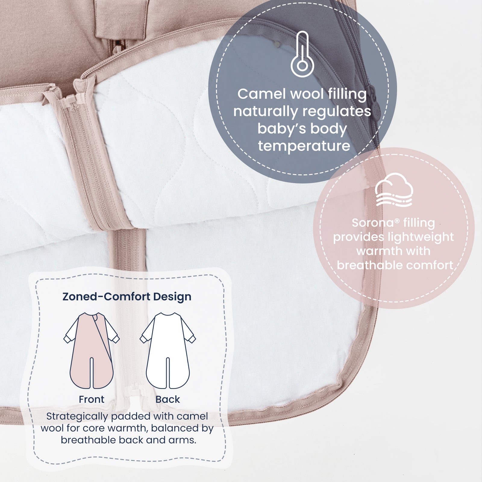 All Season Sleep Suit Sack 3-in-1 1.0 TOG - Organic Cotton & Camel Wool - Dusty Pink