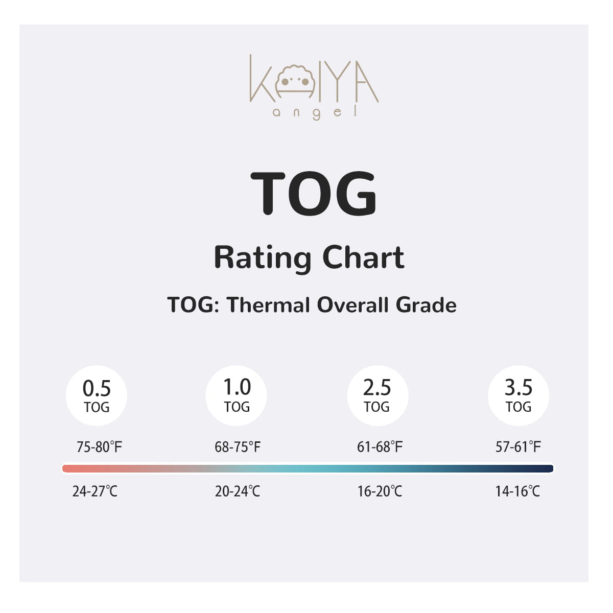 tog