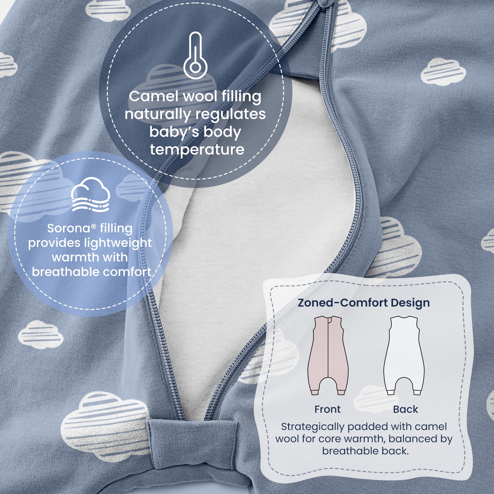 All Season Sleeveless Sleep Sack Walker 1.0 TOG - Organic Cotton & Camel Wool - Blue Sky