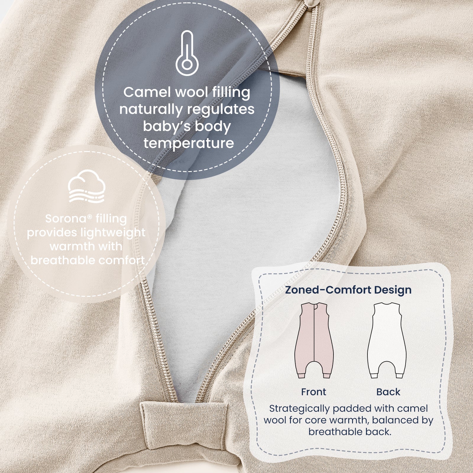 All Season Sleeveless Sleep Sack Walker 1.0 TOG - Organic Cotton & Camel Wool - Cream