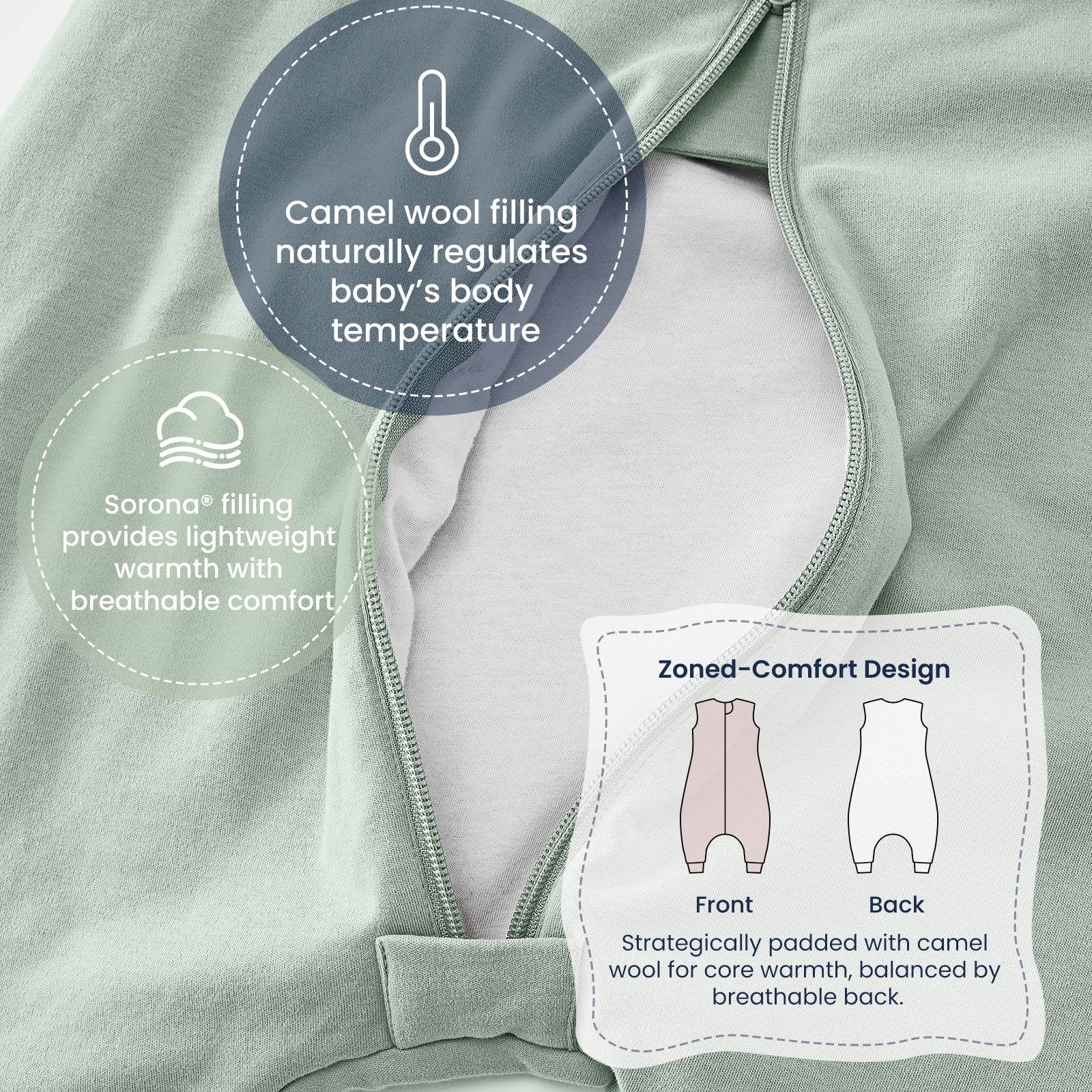 All Season Sleeveless Sleep Sack Walker 1.0 TOG - Organic Cotton & Camel Wool - Pea Green