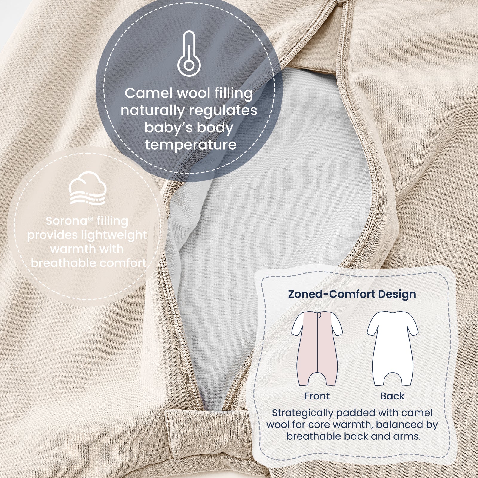 All Season Long Sleeve Sleep Sack Walker 1.0 TOG - Organic Cotton & Camel Wool - Cream