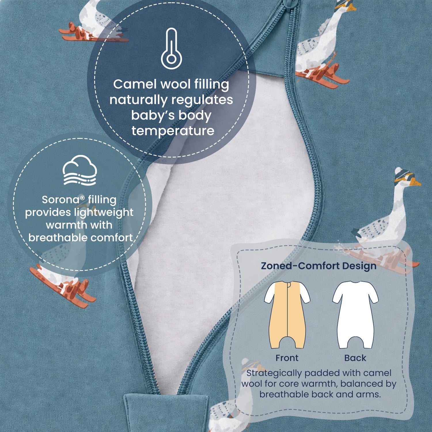 Organic Cotton & Camel Wool Long Sleeve Sleeping Bag With Legs 1.0 TOG - Constellation