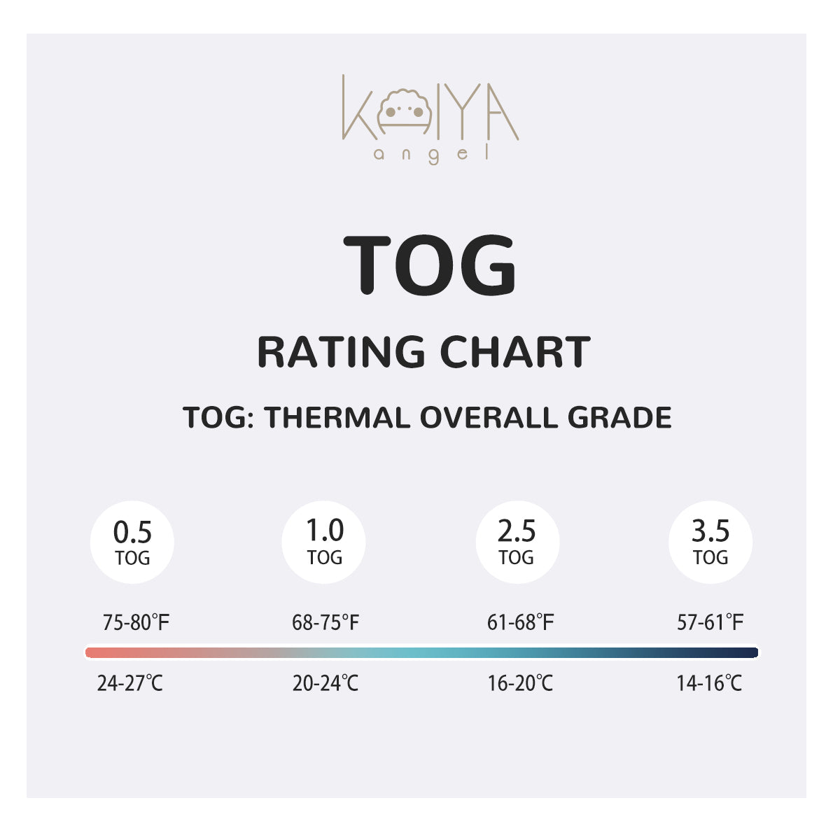tog sleep sack chart kaiya baby