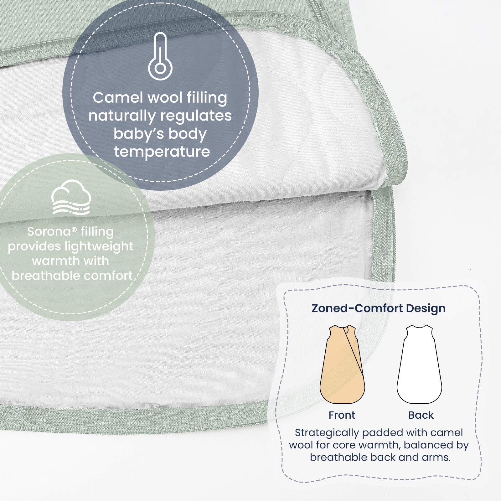 All Season Sleeveless Sleep Sack 1.0 TOG - Organic Cotton & Camel Wool - Mint Sky