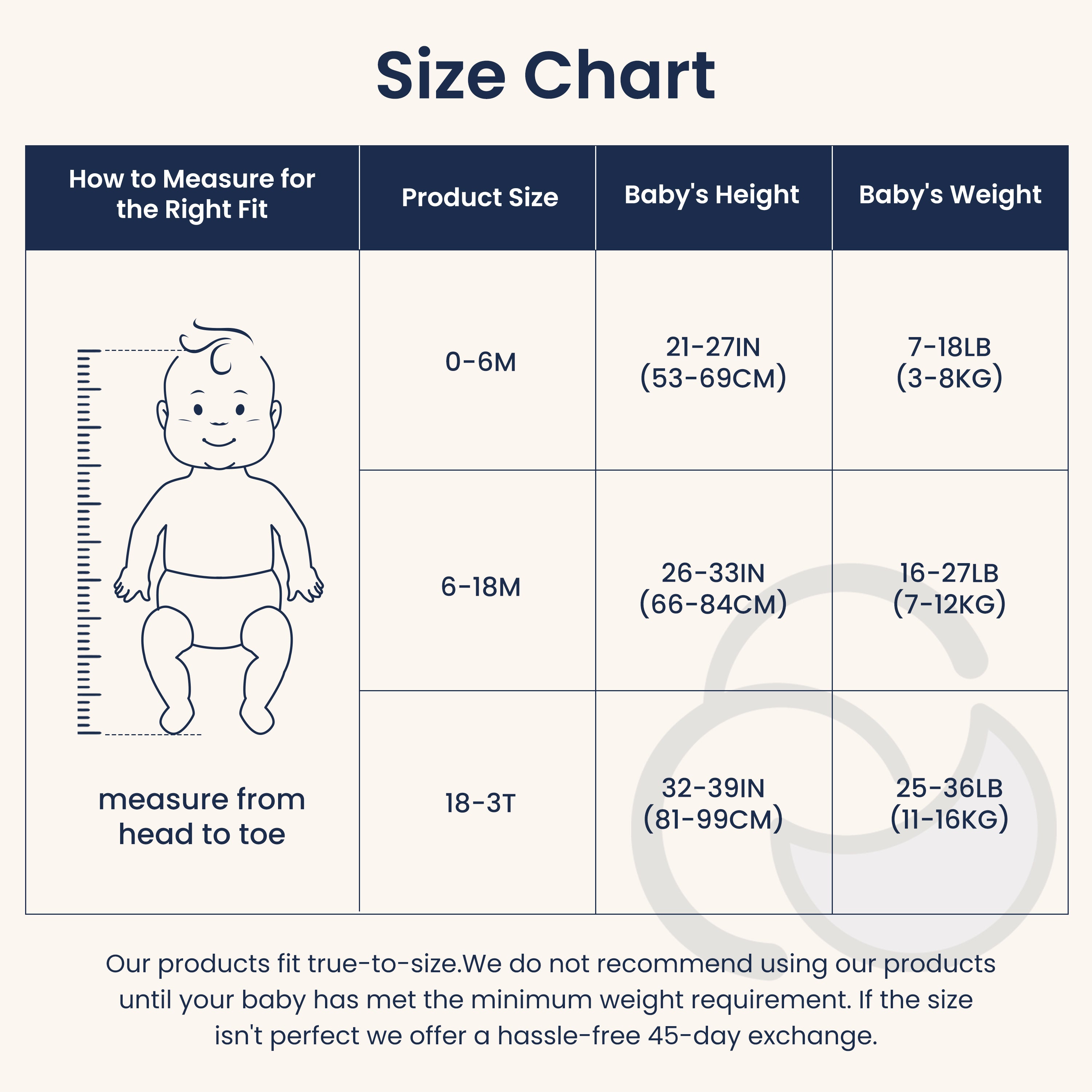 Sleeveless Sleep Sack 0.5 TOG - Organic Cotton Bundle - Green