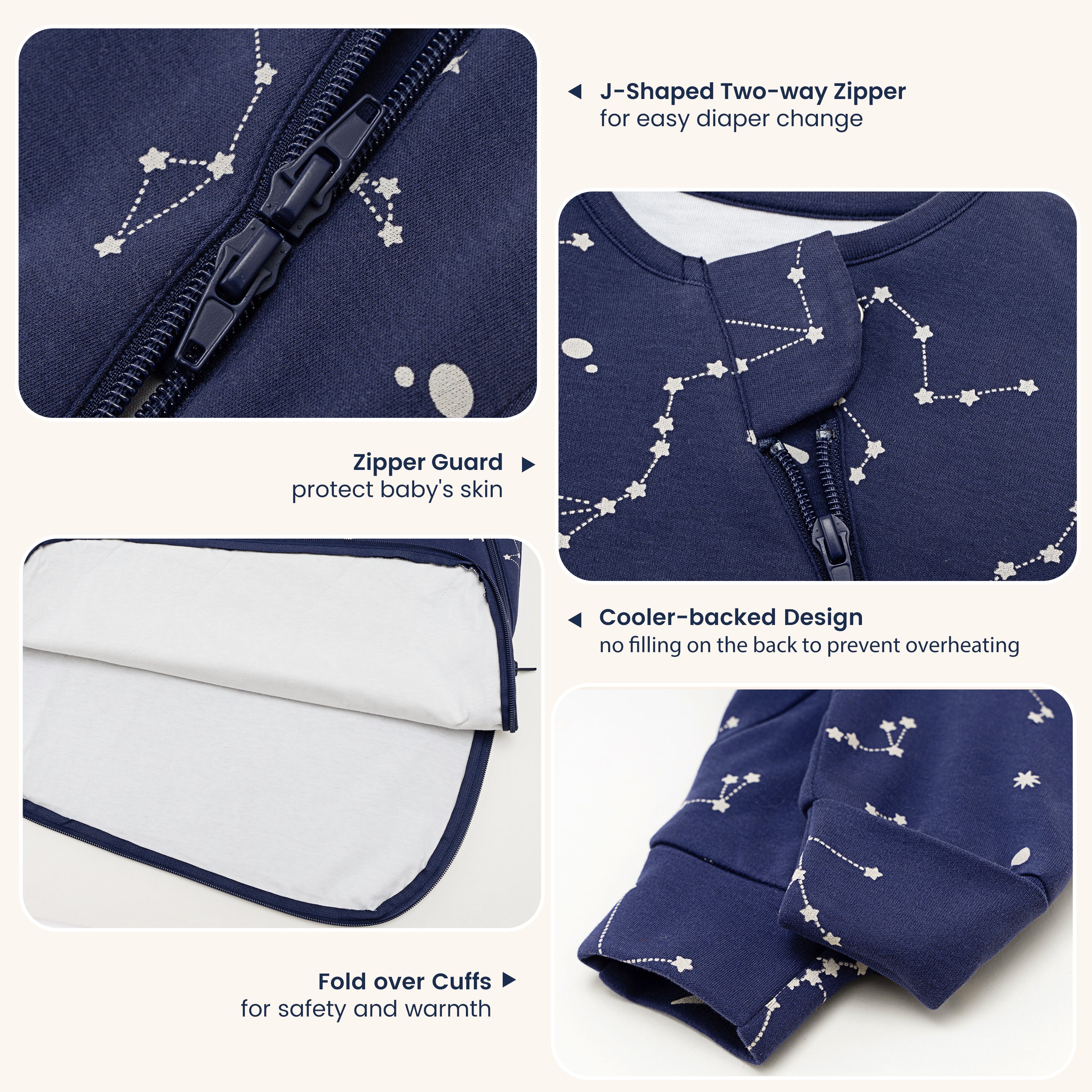 All Season Long Sleeve Sleep Sack 1.0 TOG - Organic Cotton & Camel Wool - Constellation-4