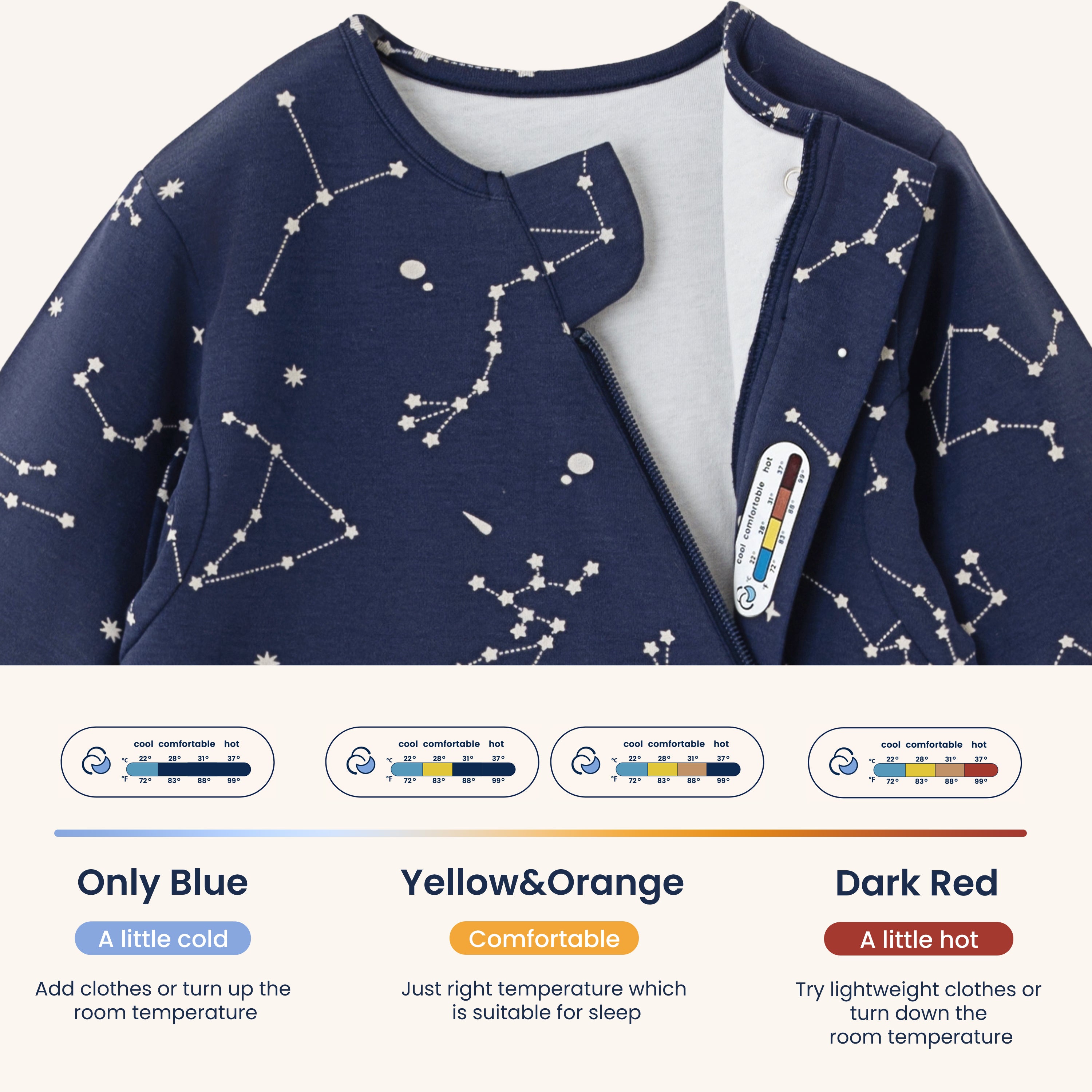 All Season Long Sleeve Sleep Sack 1.0 TOG - Organic Cotton & Camel Wool - Constellation-5