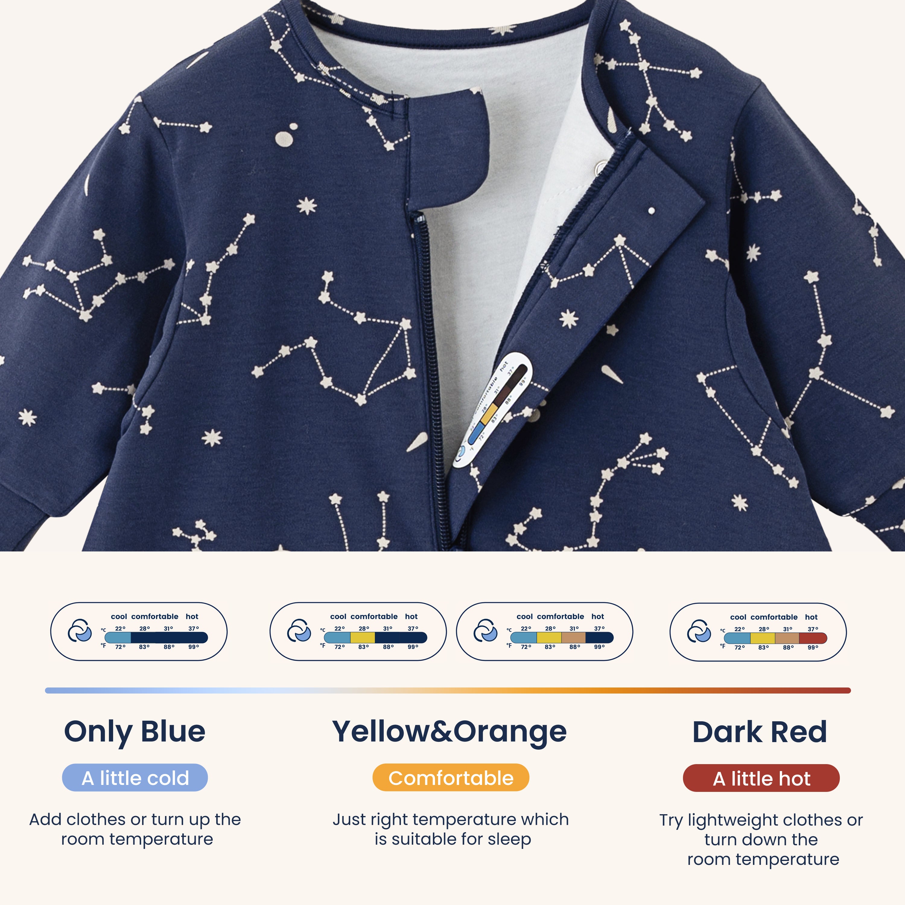 All Season Long Sleeve Sleep Sack Walker 1.0 TOG - Organic Cotton & Camel Wool - Constellation-5