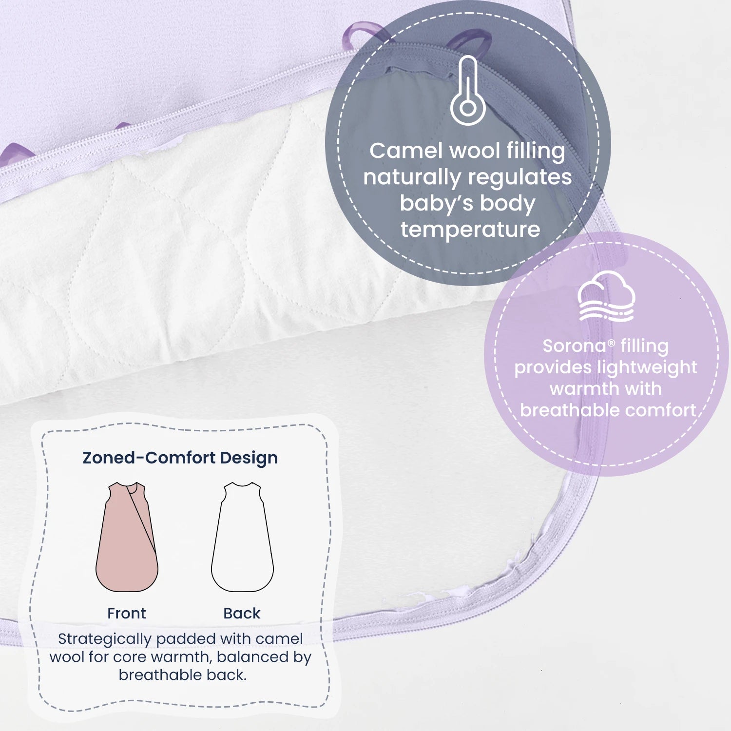 All Season Sleeveless Sleep Sack 1.0 TOG - Organic Cotton & Camel Wool - Lavender Bow