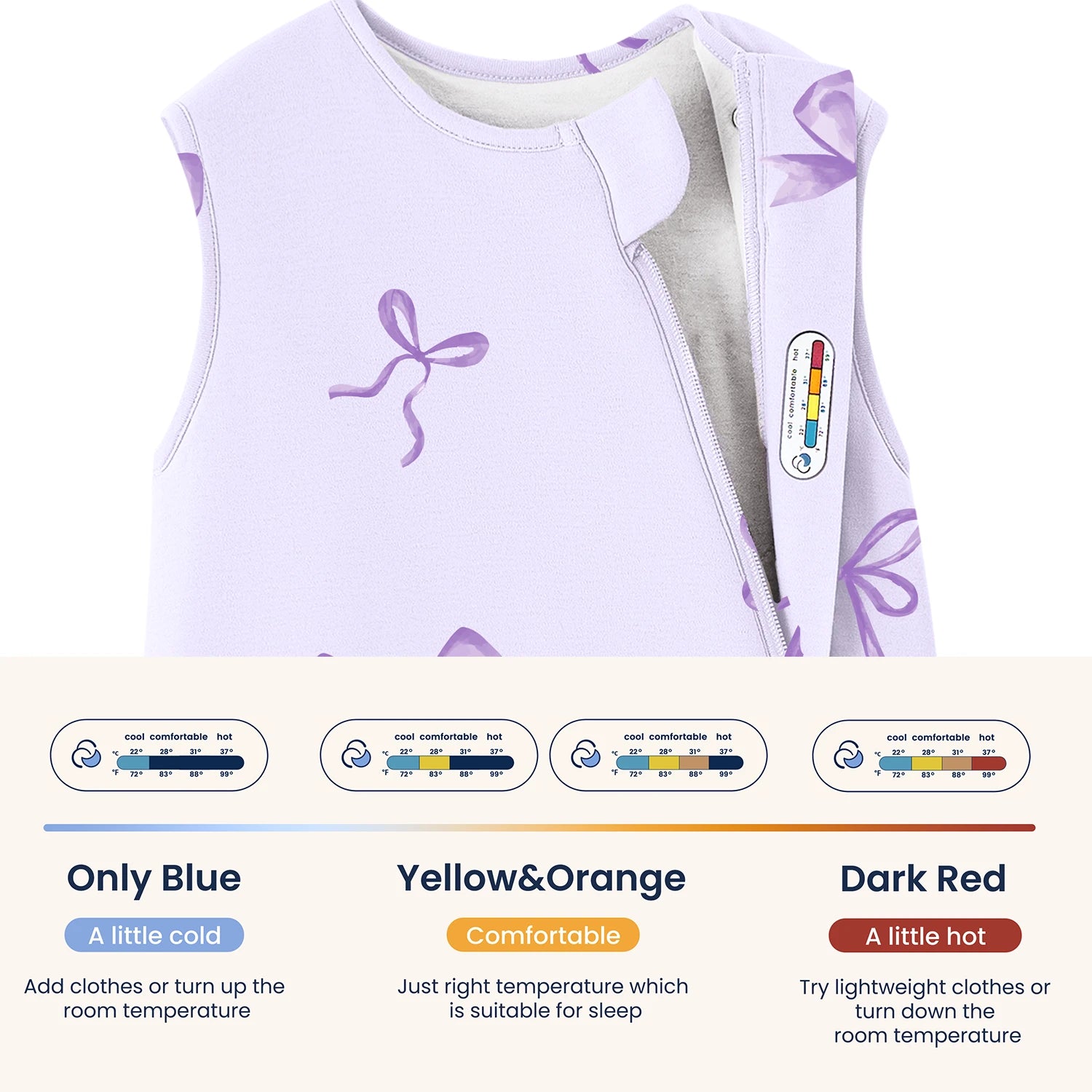 kaiya baby temperature sticker