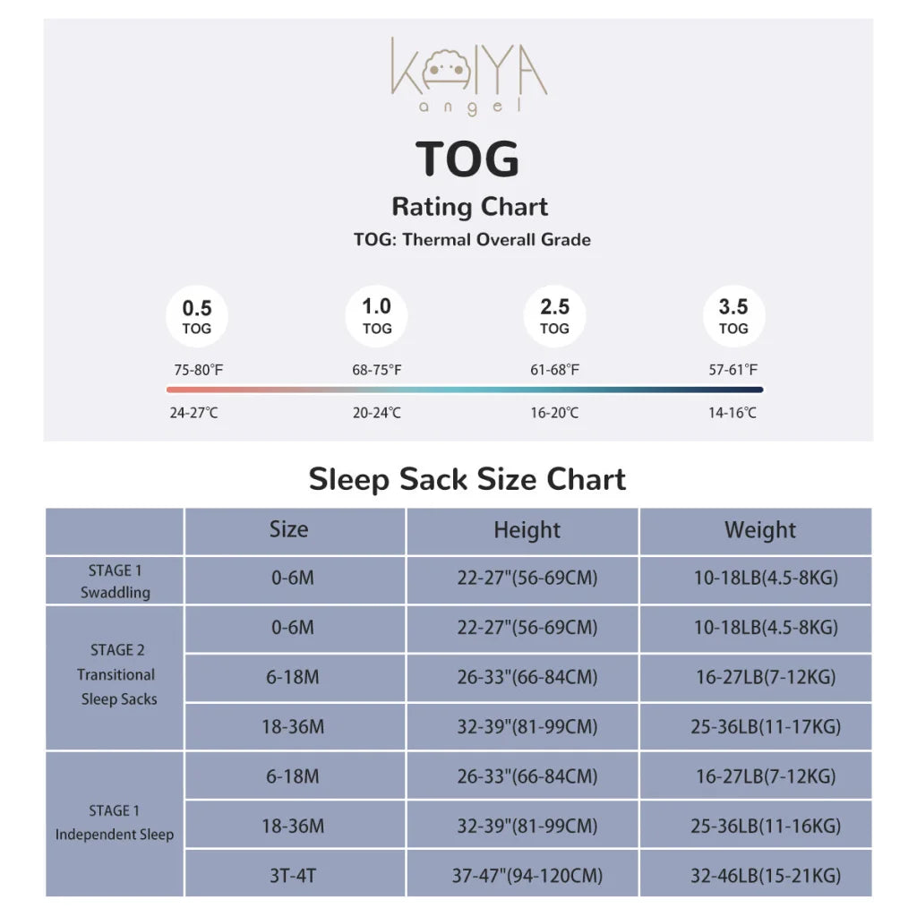 size,tog chart